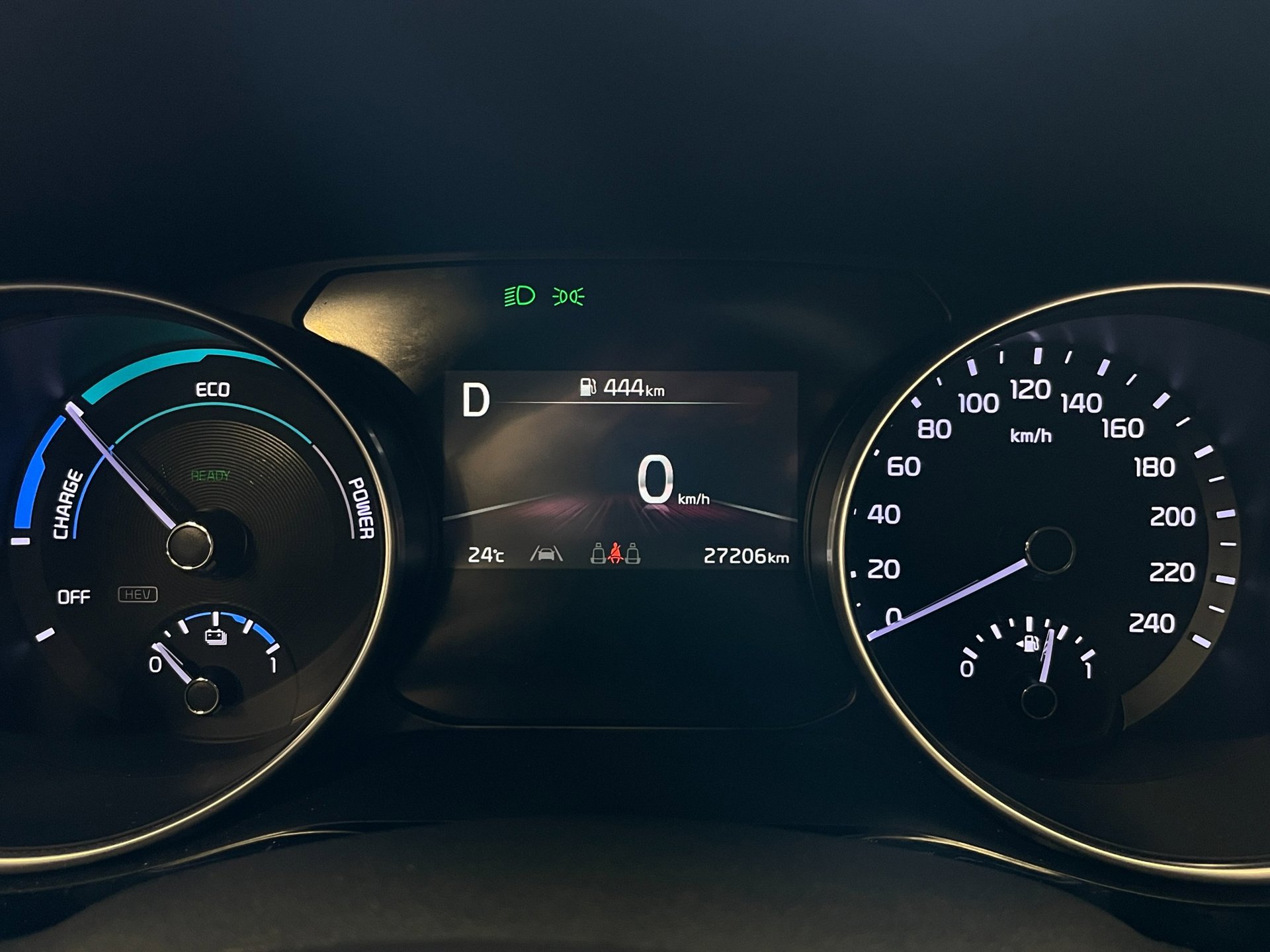 Foto van Kia Ceed Sportswagon