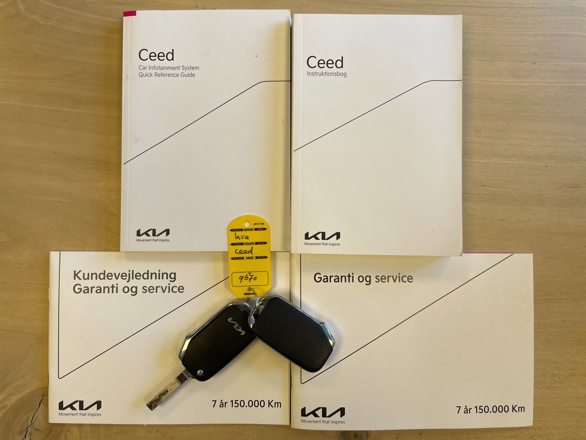 Foto van Kia Ceed Sportswagon