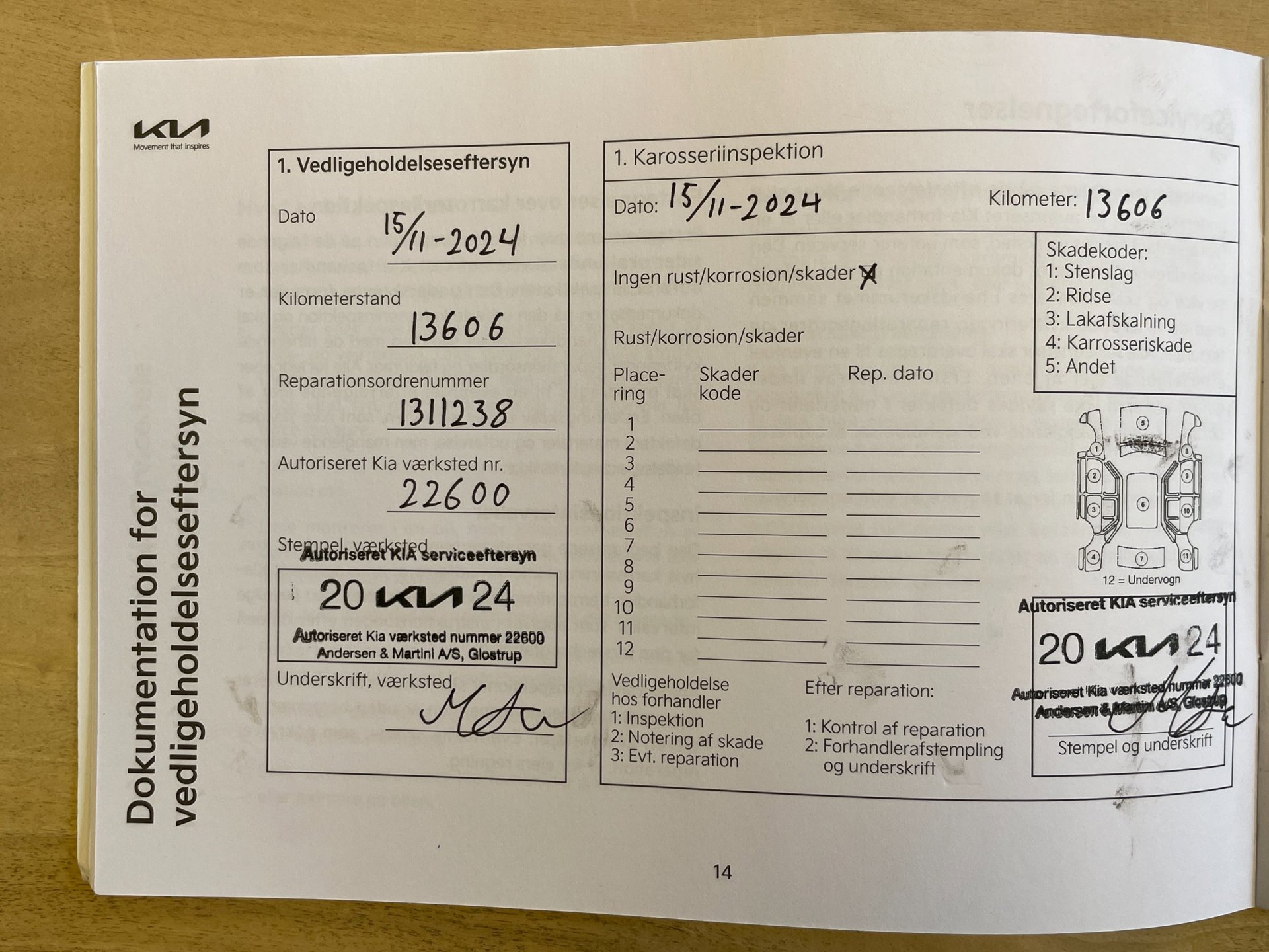 Foto van Kia Ceed