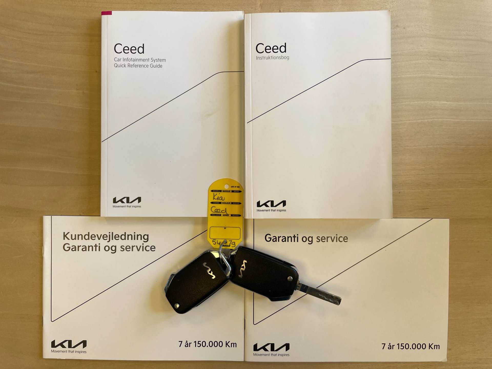 Foto van Kia Ceed