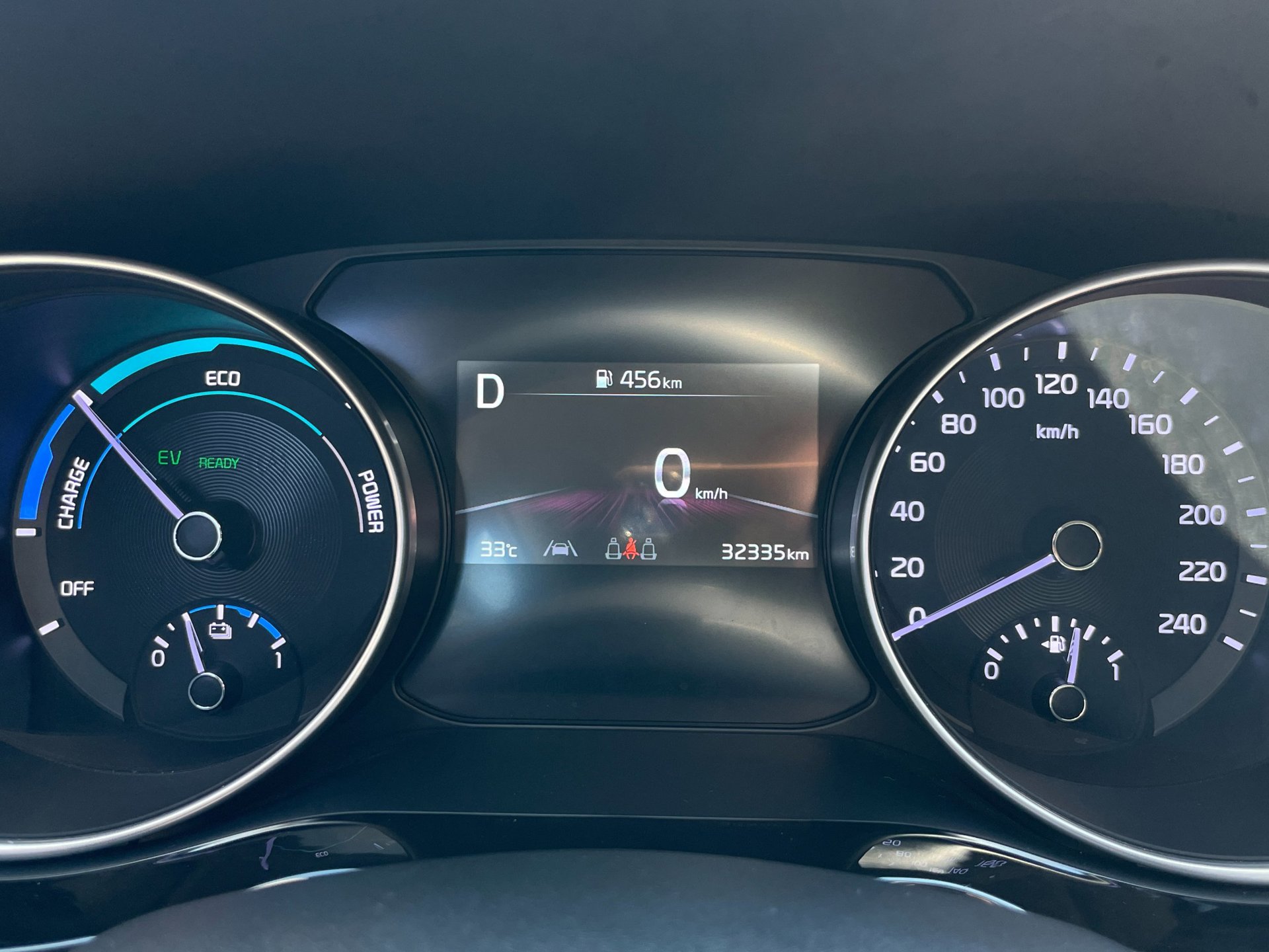Foto van Kia Ceed
