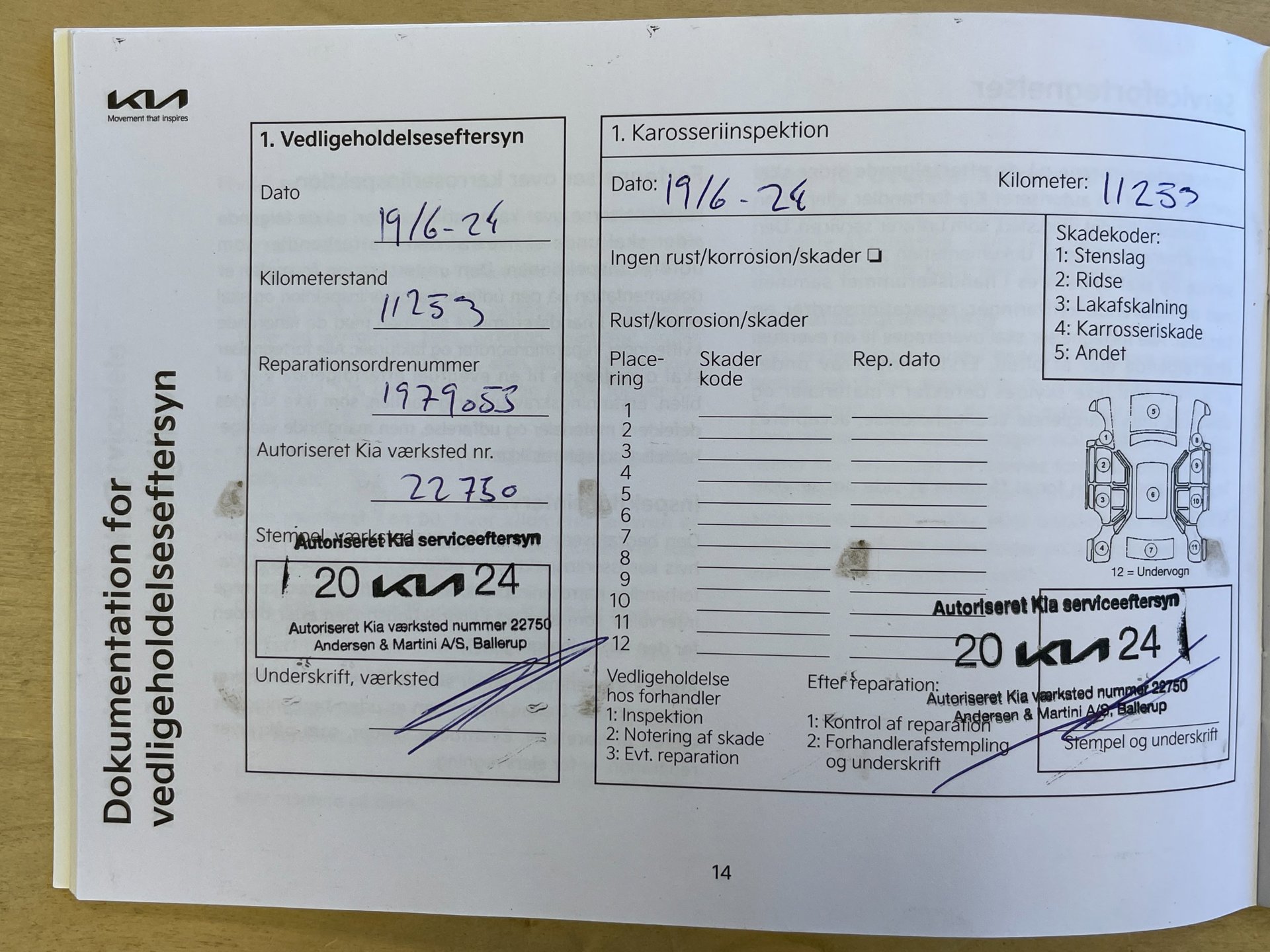 Foto van Kia Ceed