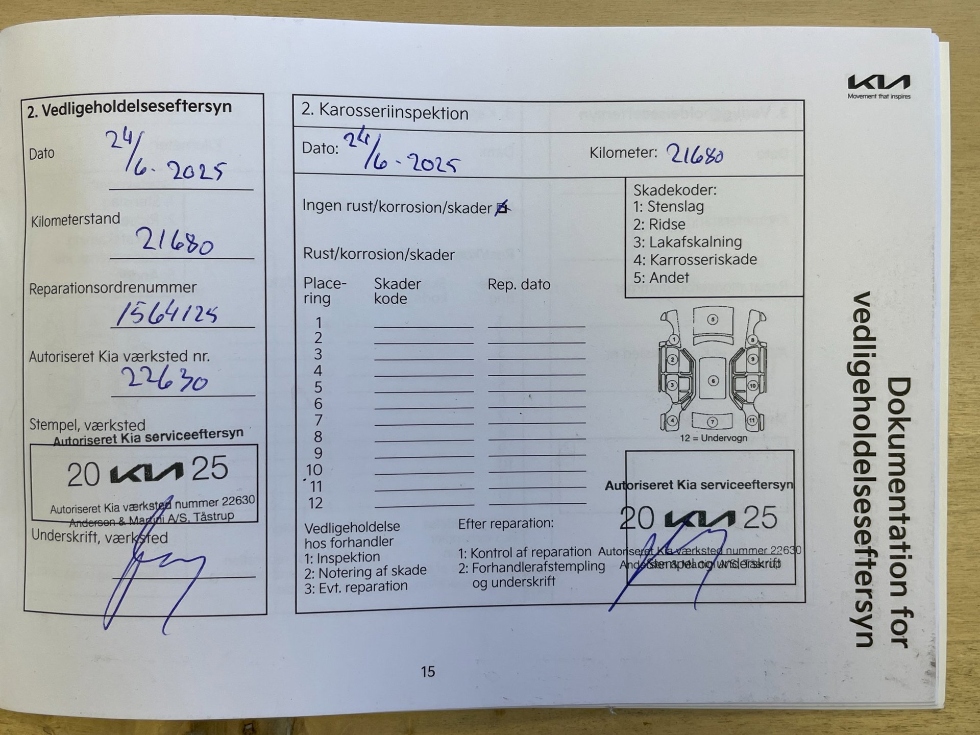 Foto van Kia Ceed