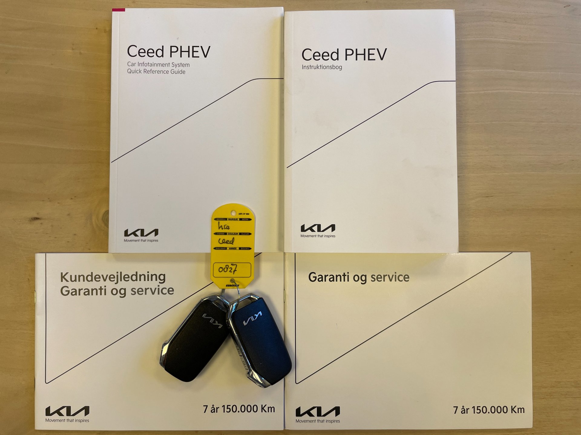 Foto van Kia Ceed