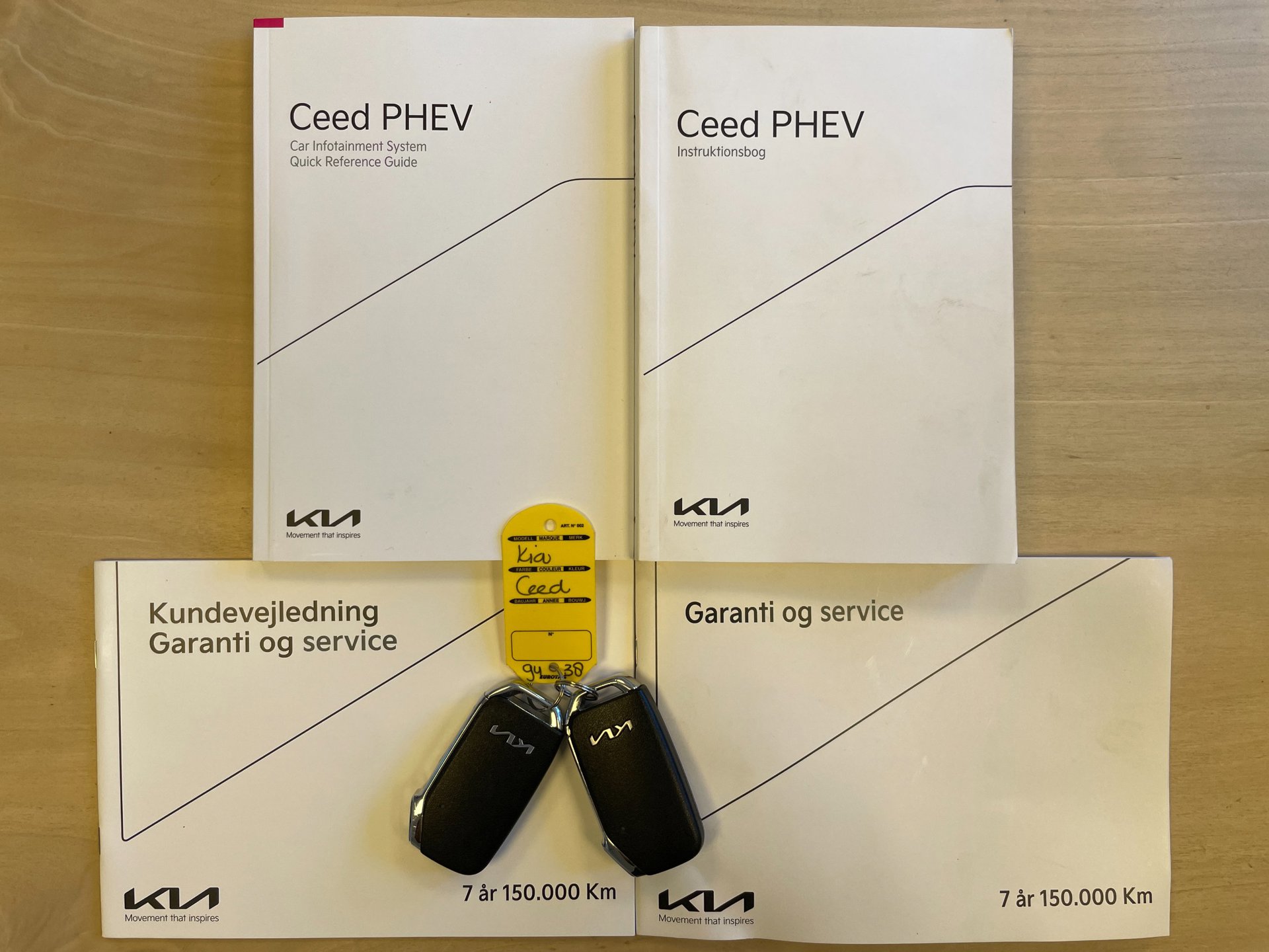 Foto van Kia Ceed
