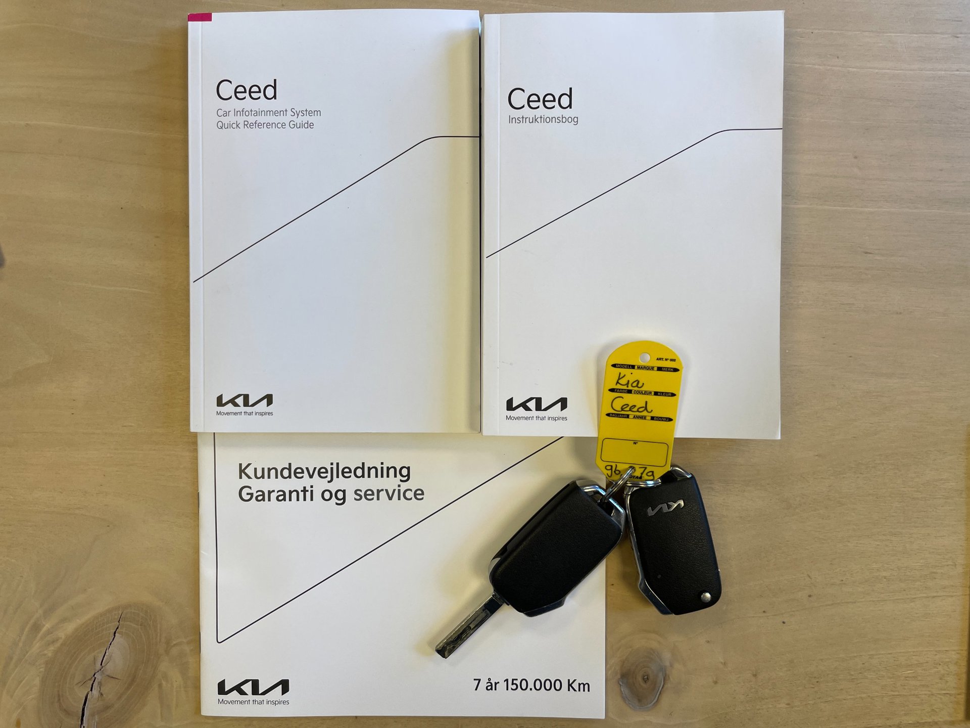 Foto van Kia Ceed