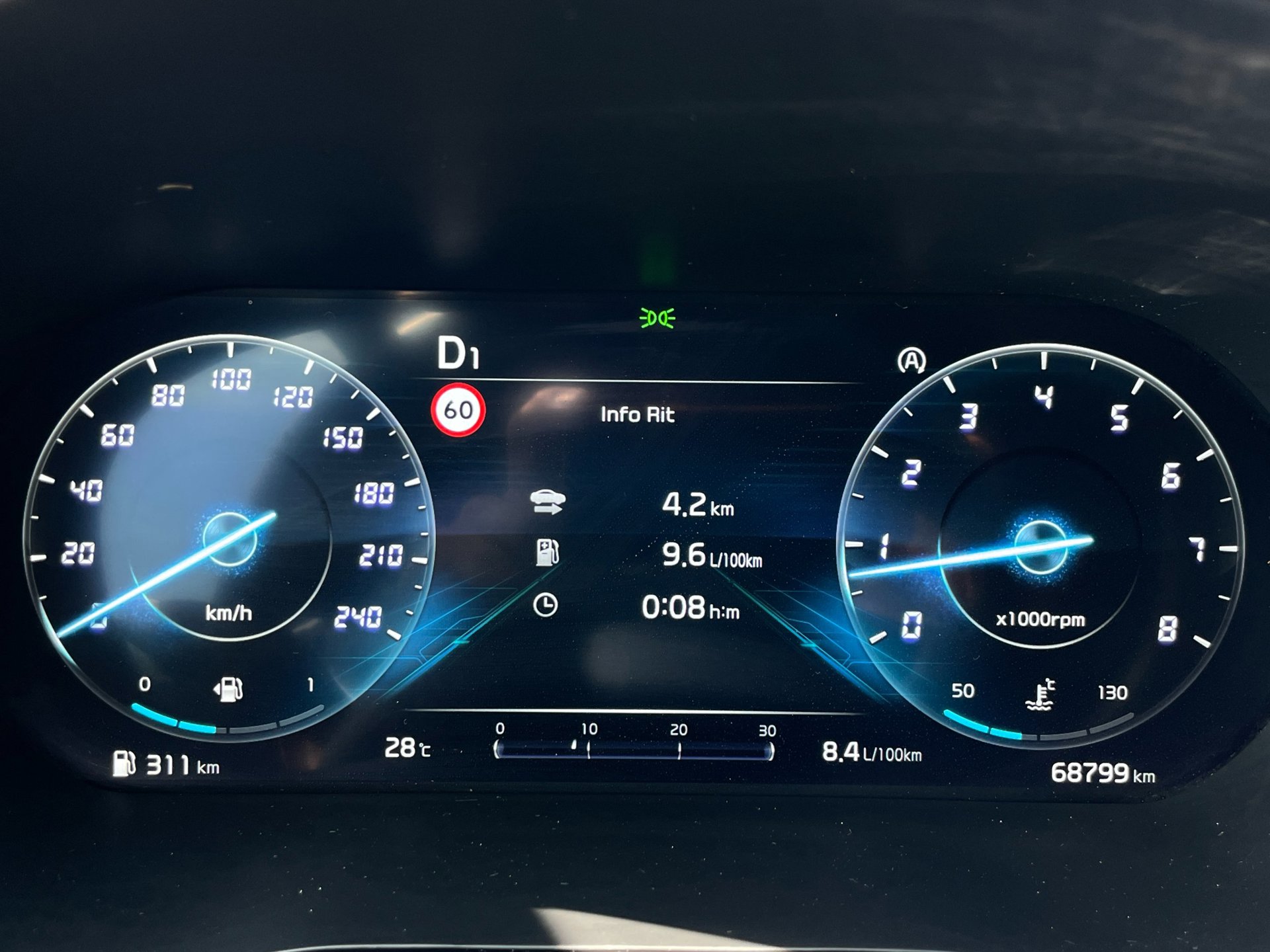 Foto van Kia Ceed