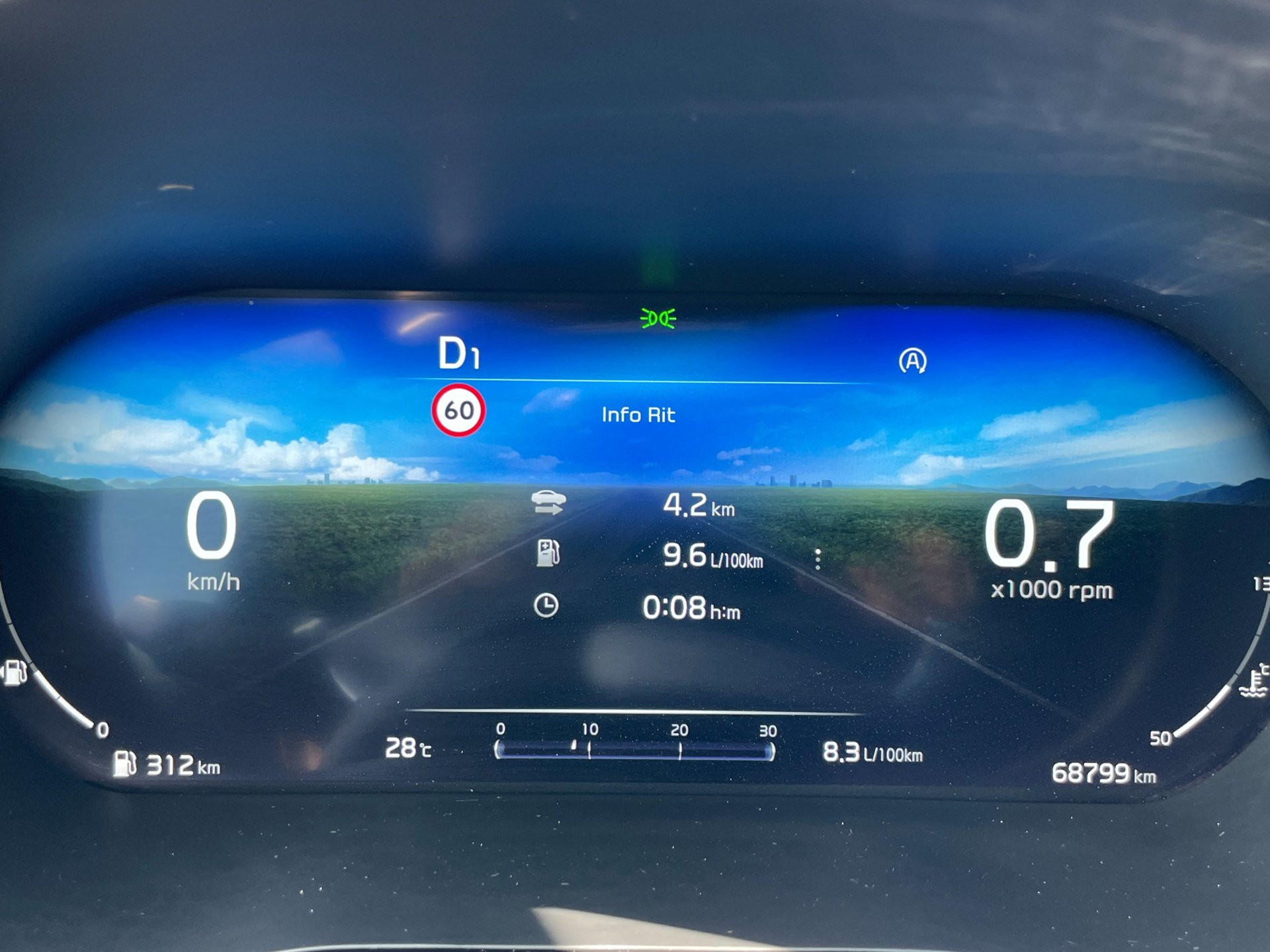 Foto van Kia Ceed