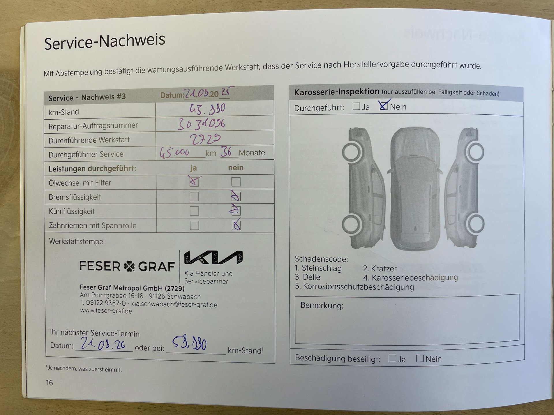 Foto van Kia Ceed