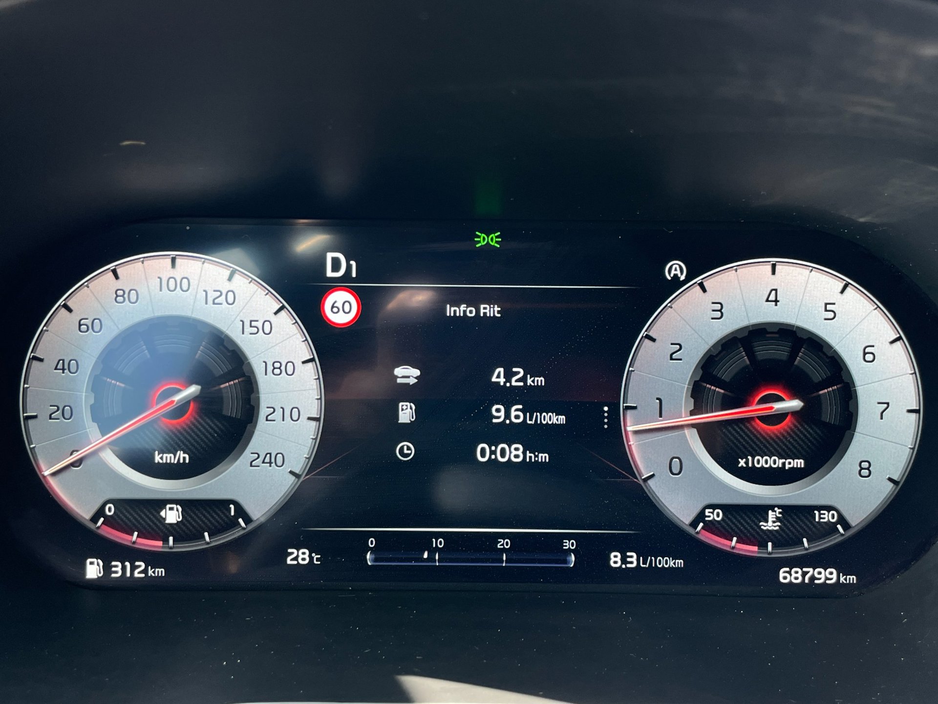 Foto van Kia Ceed