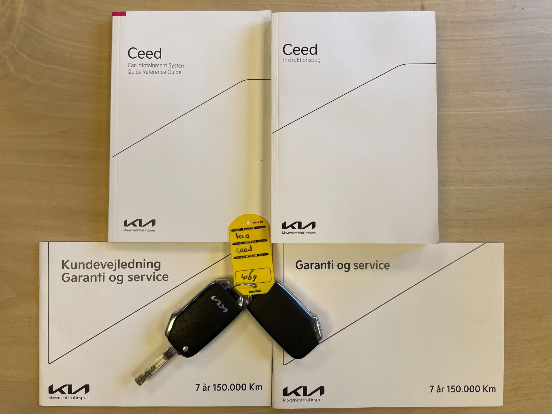 Foto van Kia Ceed