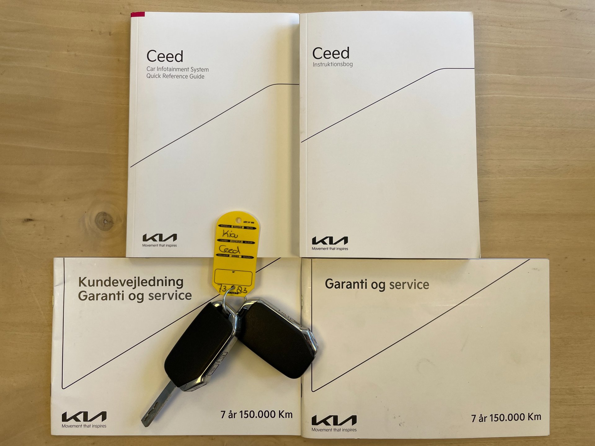 Foto van Kia Ceed