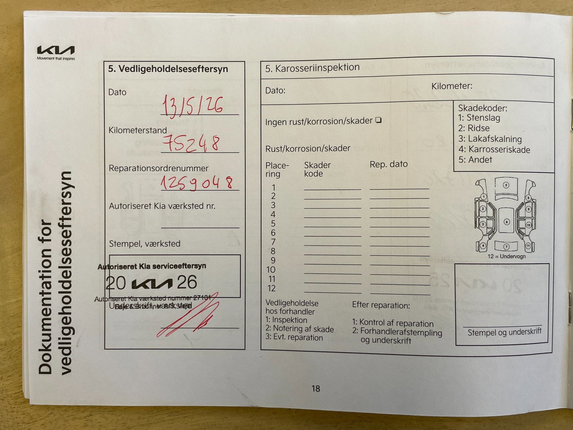 Foto van Kia Ceed