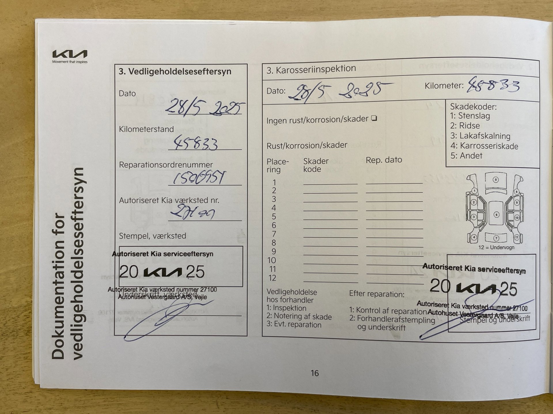 Foto van Kia Ceed