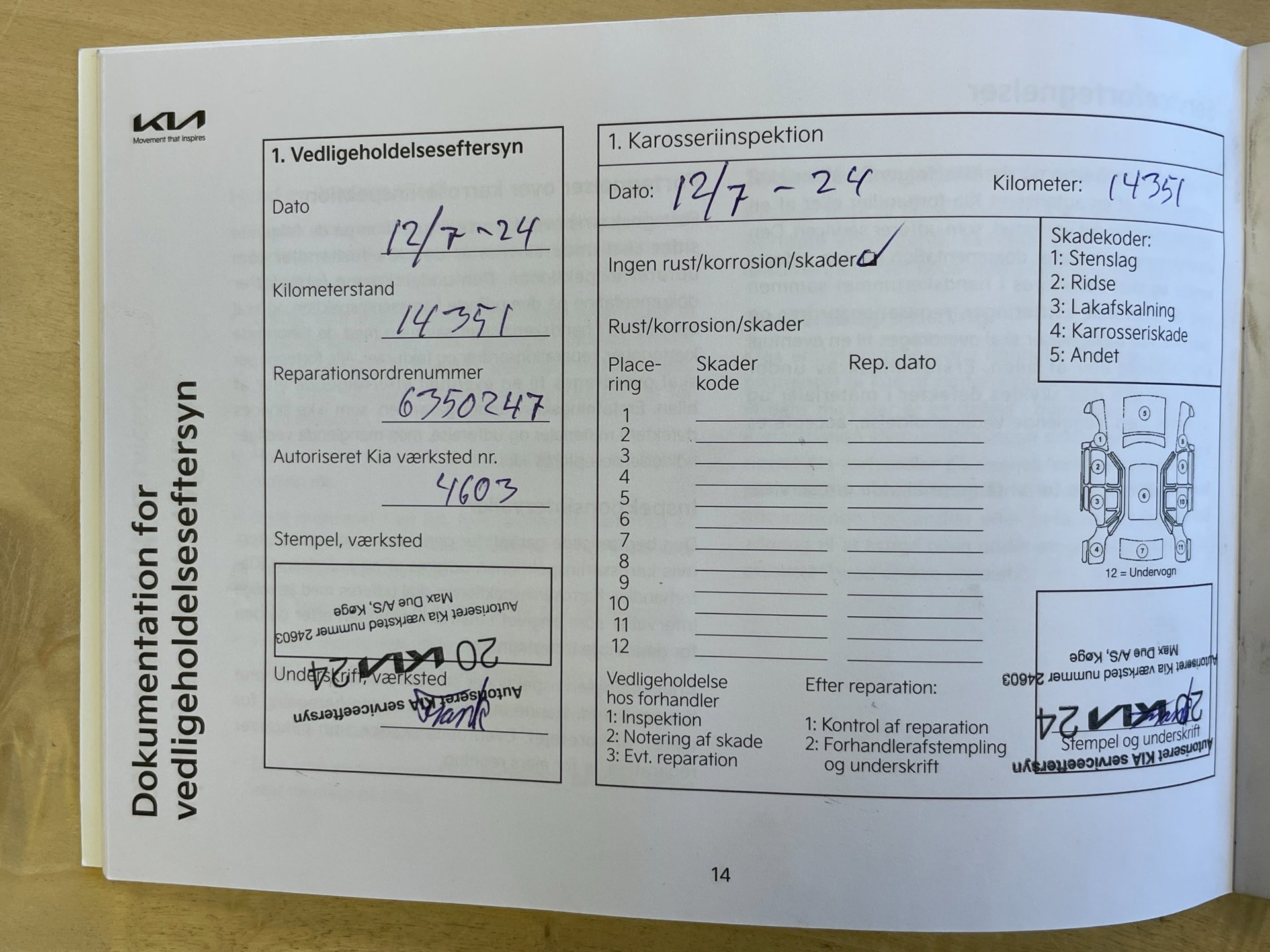 Foto van Kia Ceed