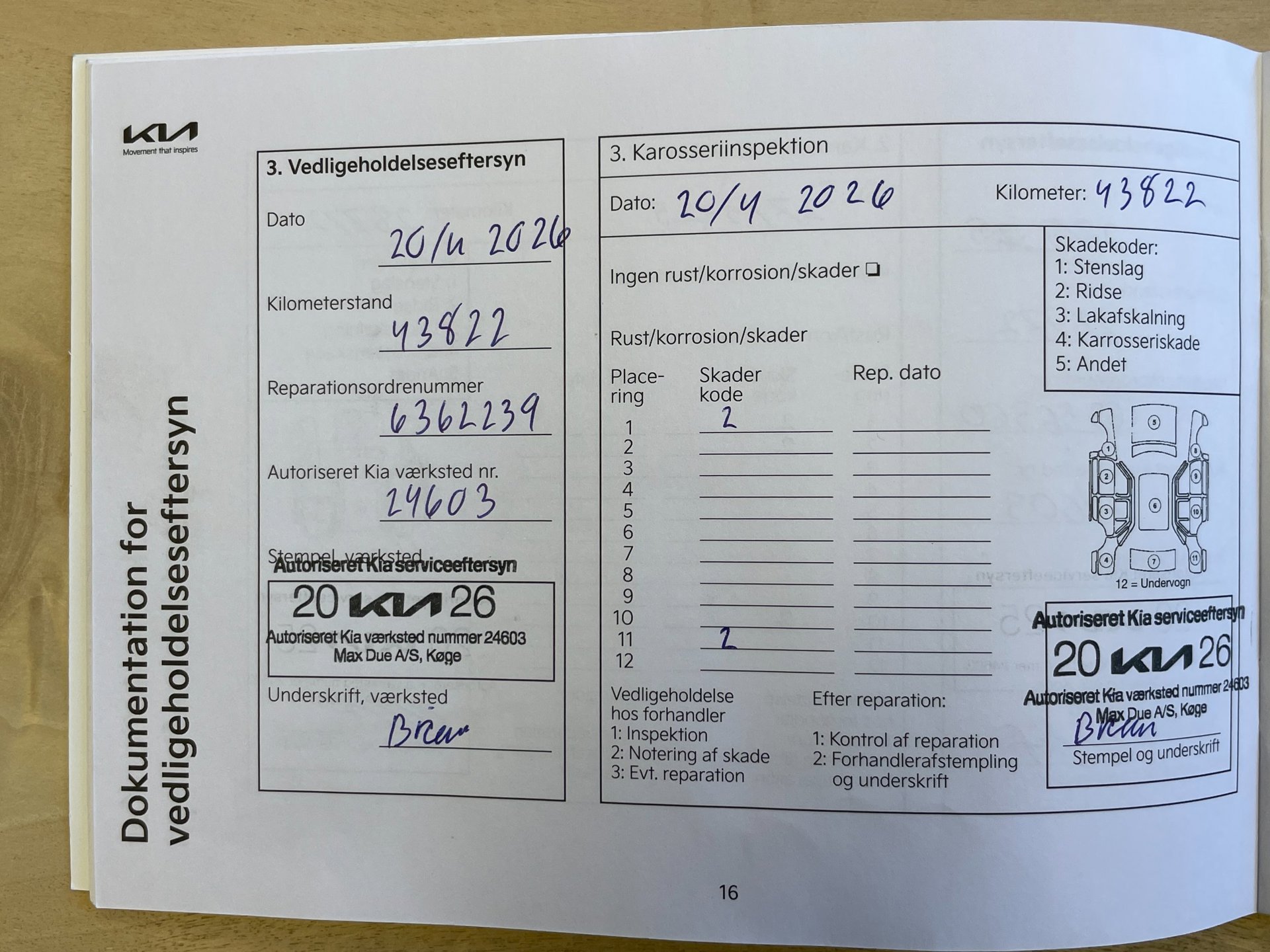 Foto van Kia Ceed