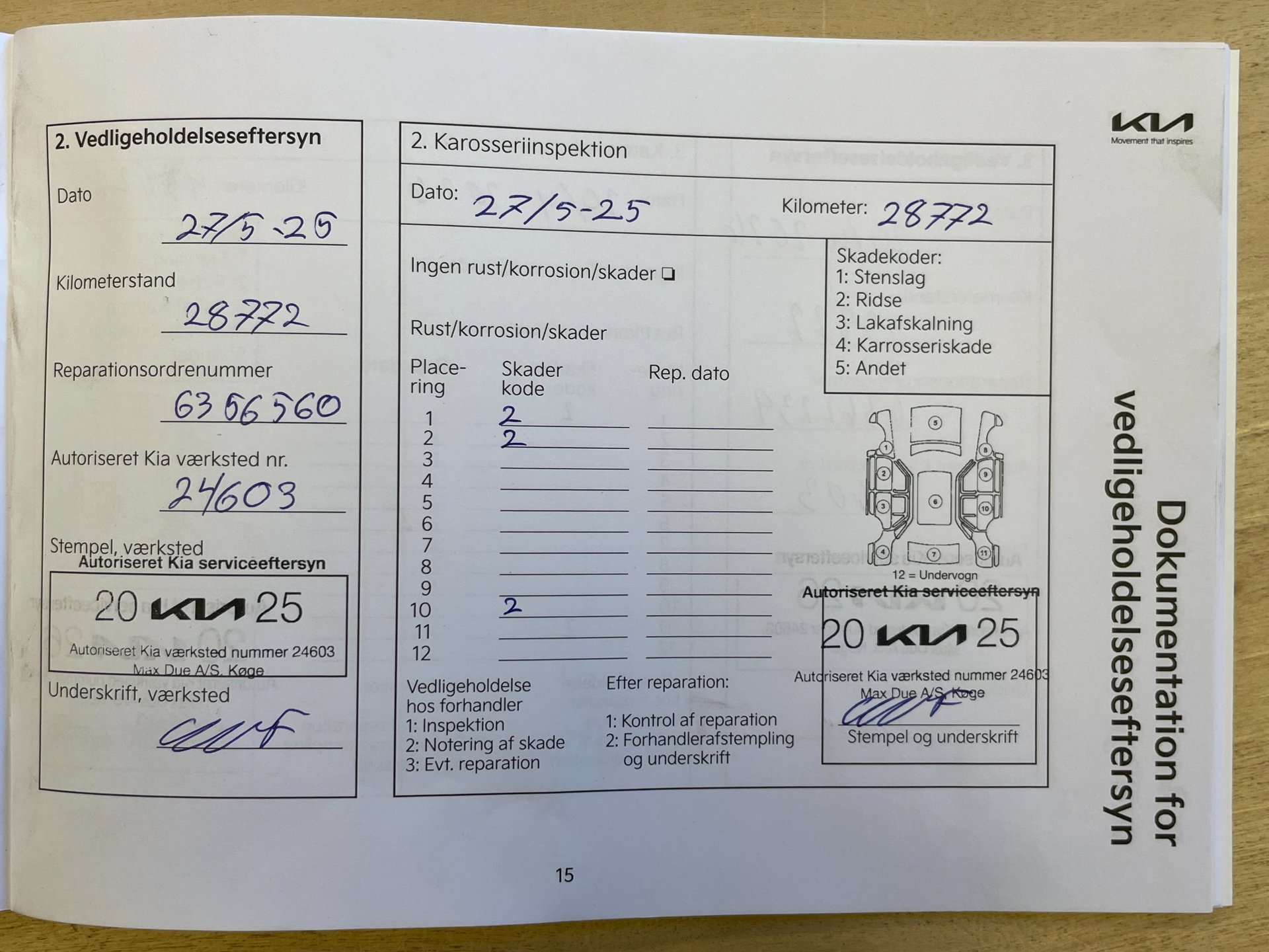 Foto van Kia Ceed