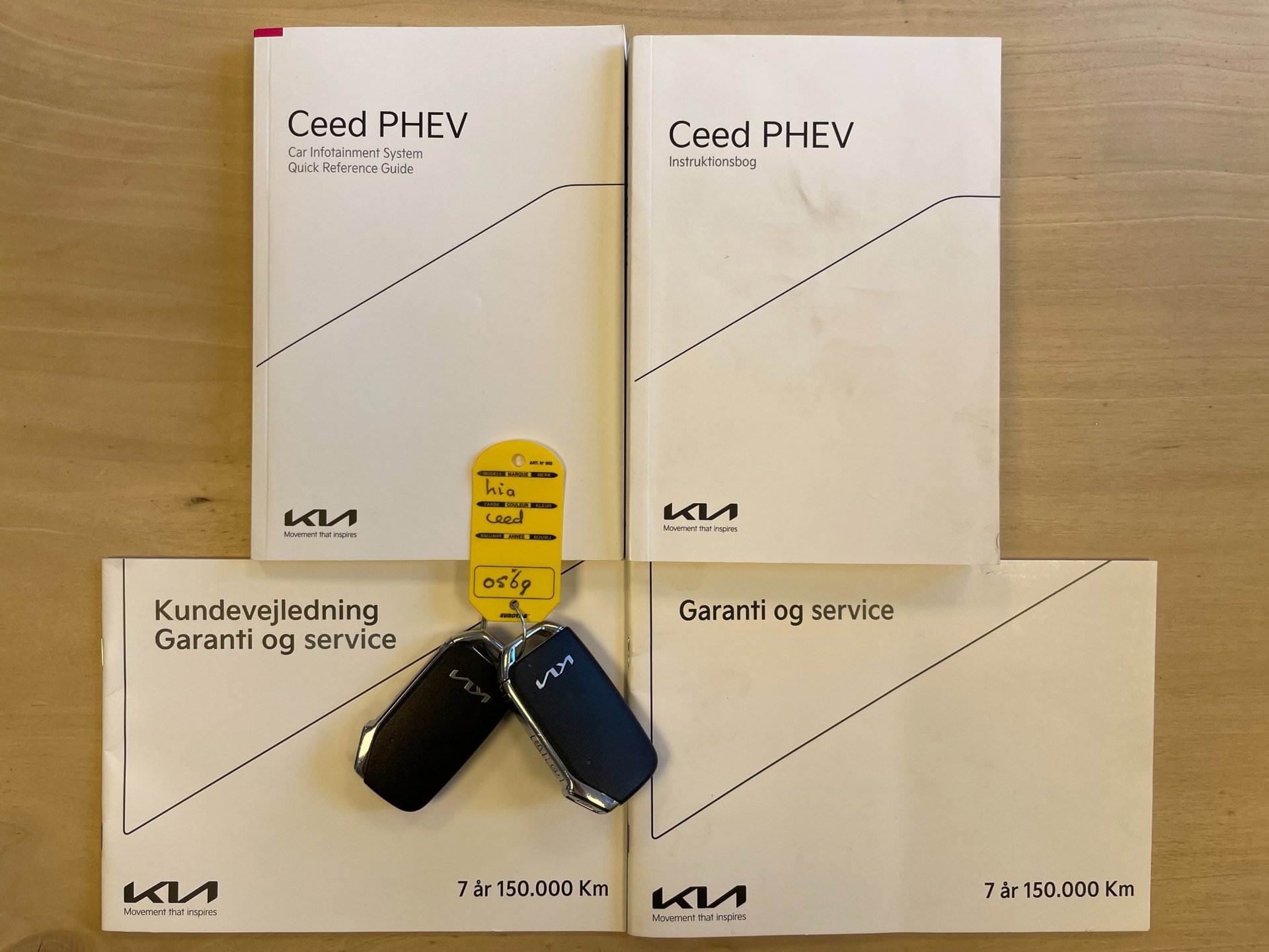 Foto van Kia Ceed