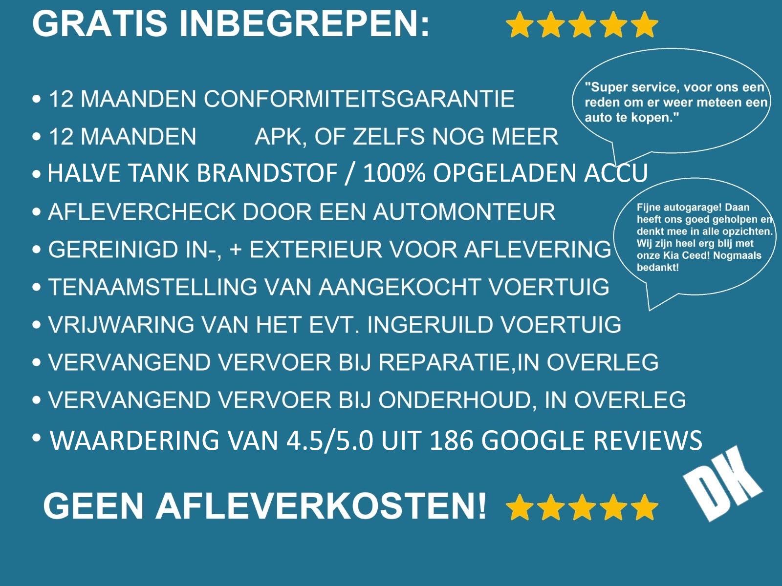 Foto van Kia Ceed