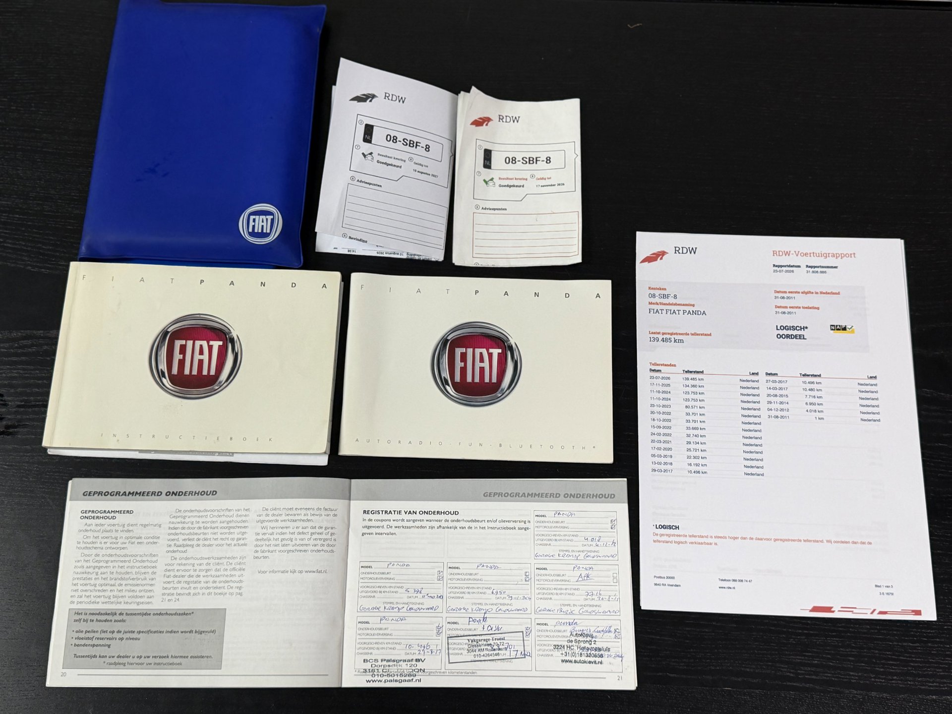 Foto van Fiat Fiat Panda
