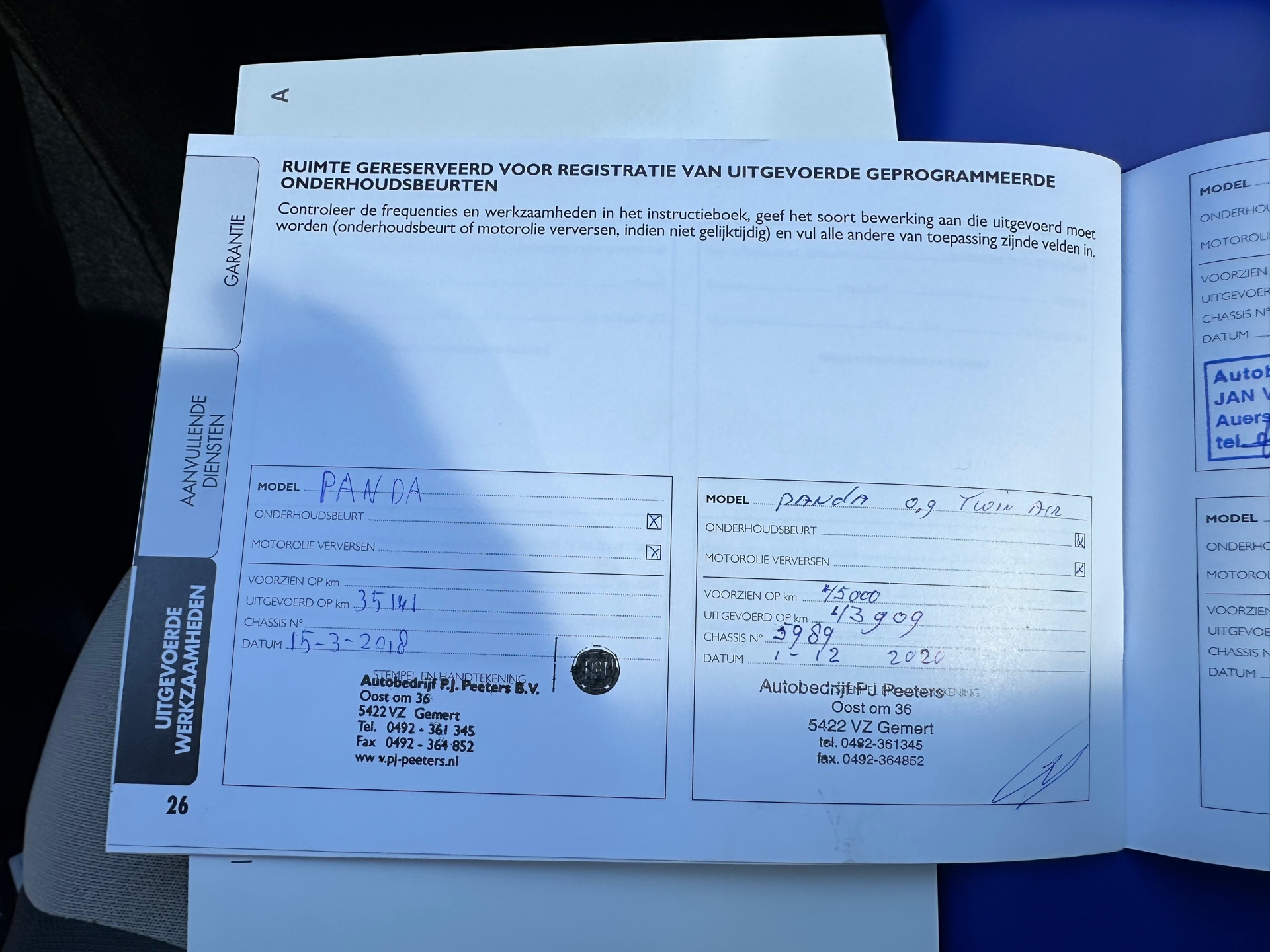 Foto van Fiat Panda