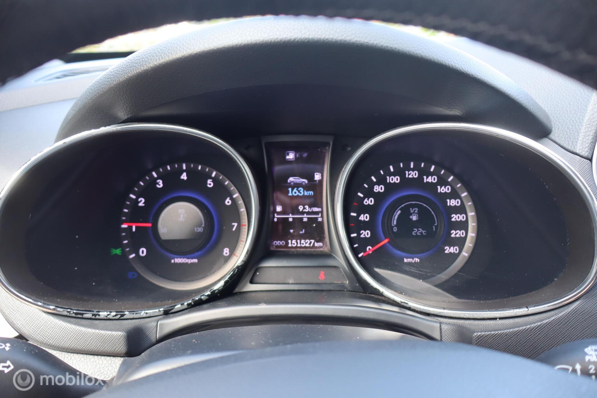 Foto van Hyundai Santa Fe