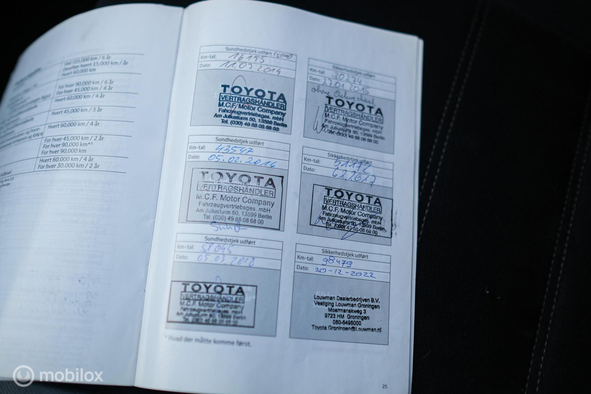 Foto van Toyota Toyota Avensis
