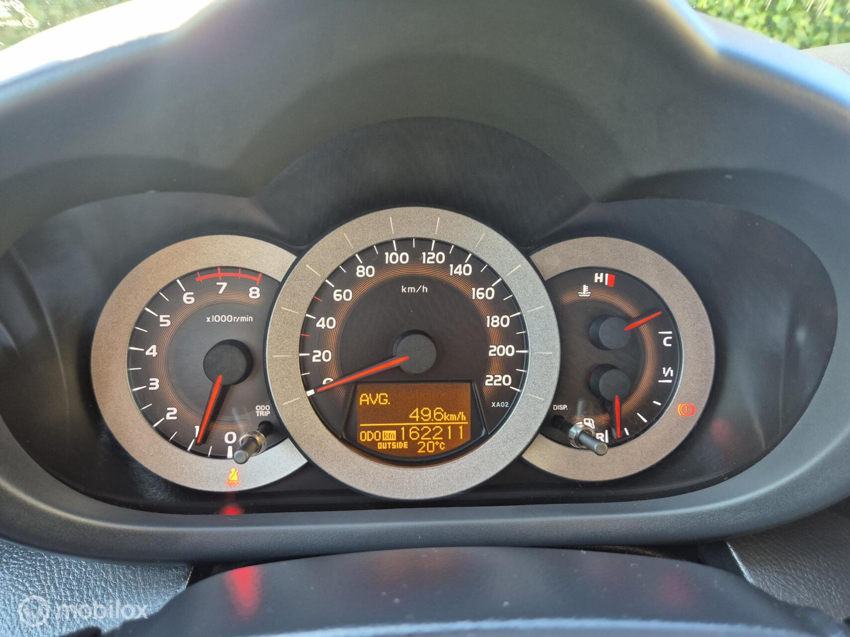 Foto van Toyota Toyota Rav4
