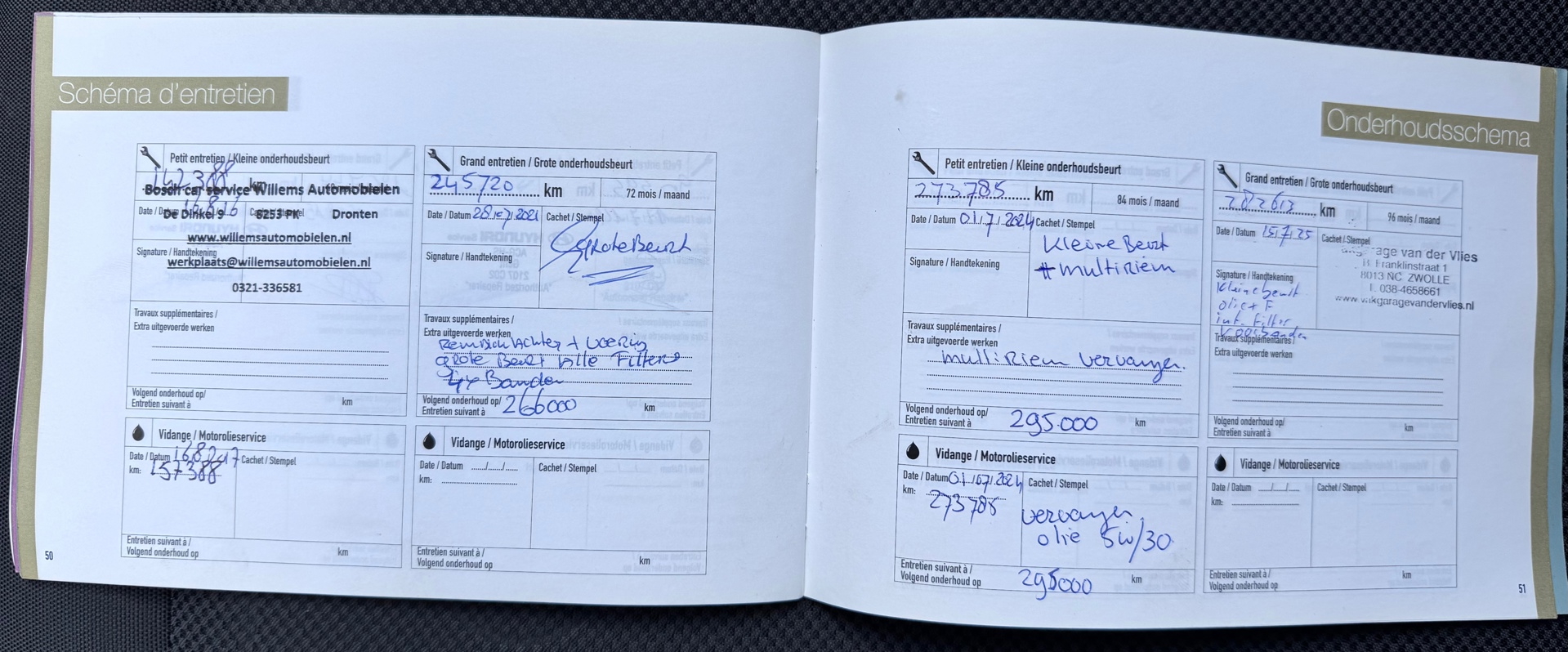 Foto van Hyundai I20