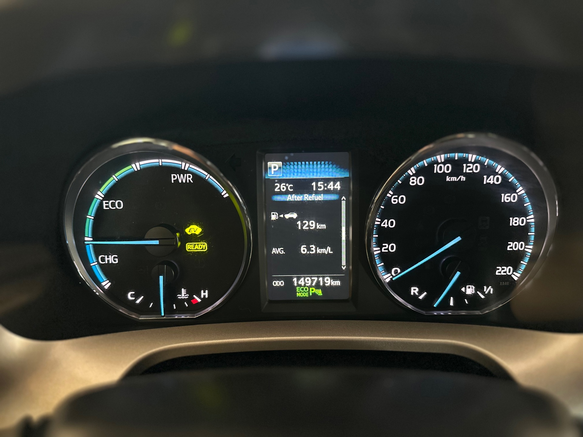 Foto van Toyota Toyota Rav4