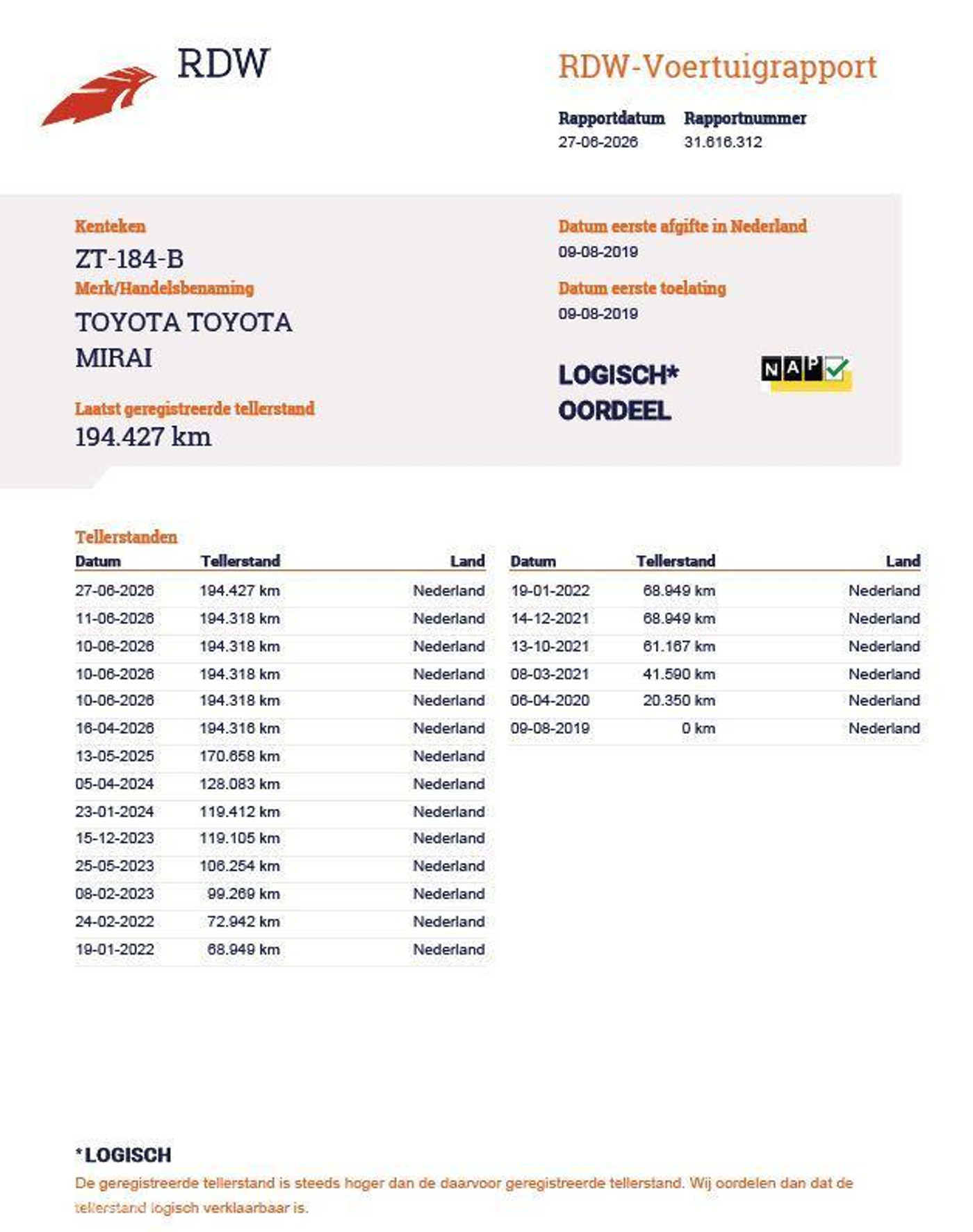 Foto van Toyota Toyota Mirai