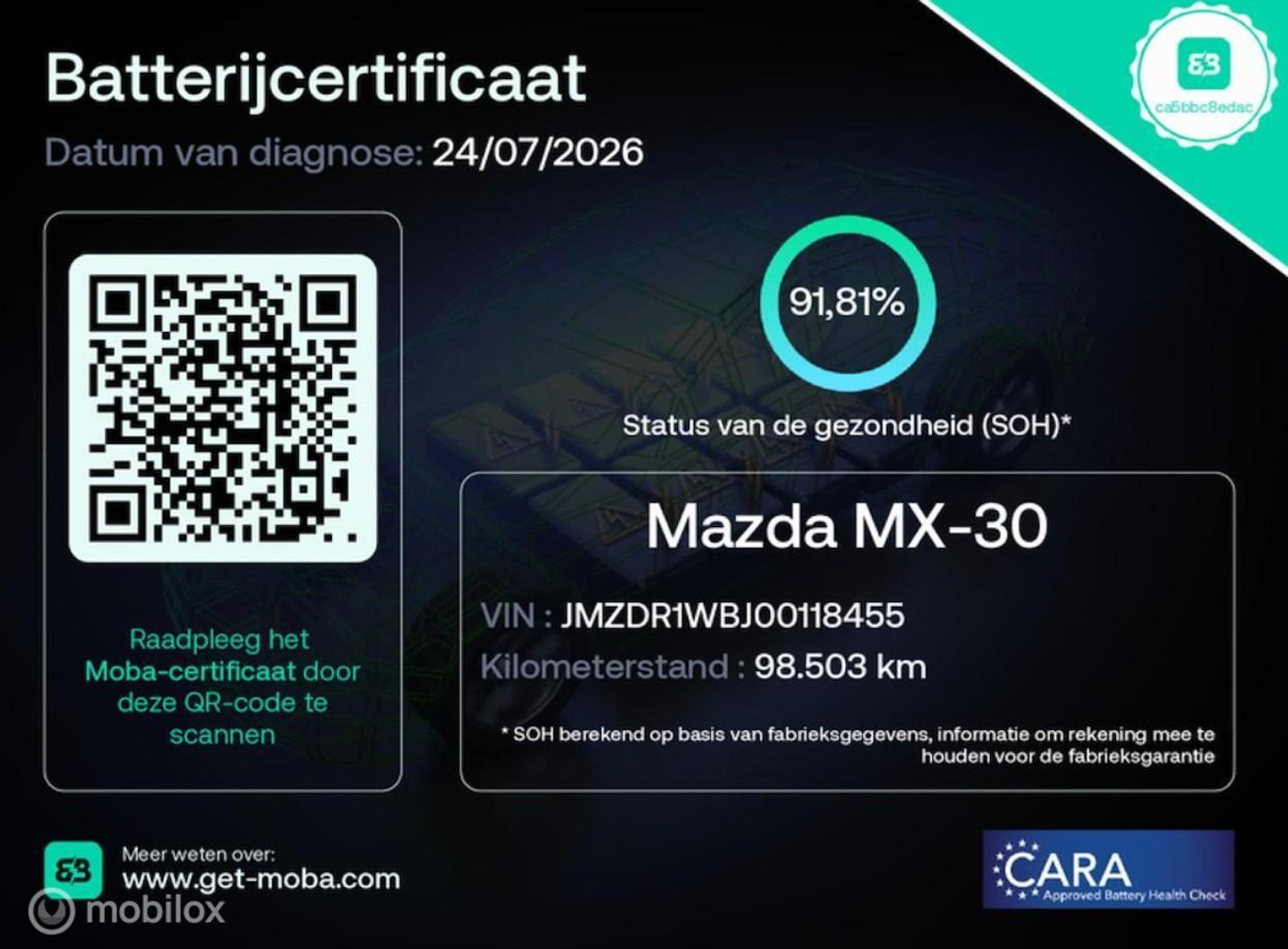 Foto van Mazda Mazda Mx-30