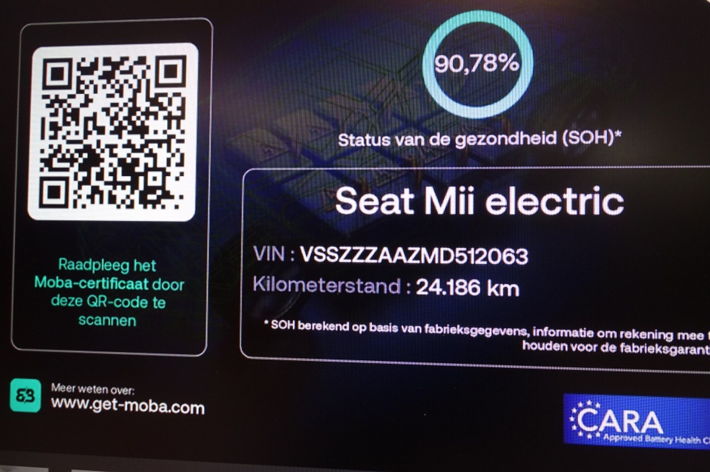 Foto van Seat Mii