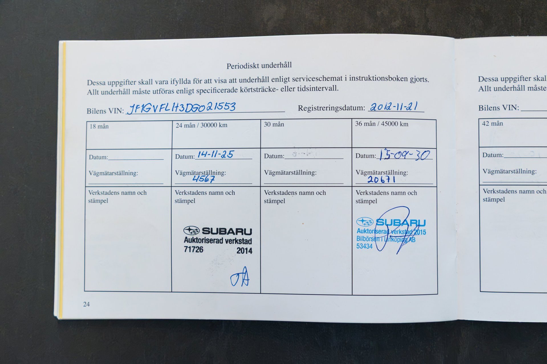 Foto van Subaru Impreza