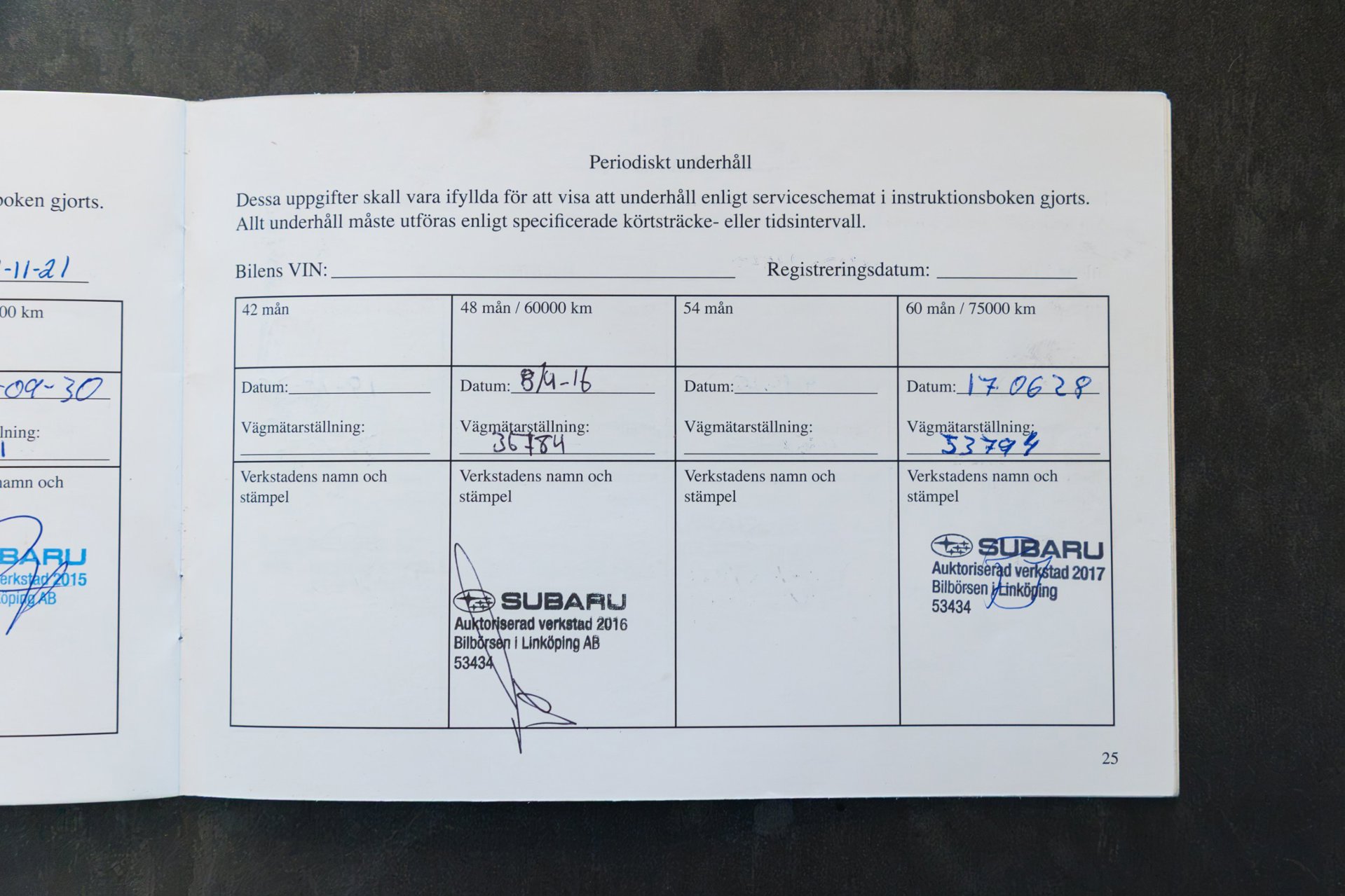 Foto van Subaru Impreza