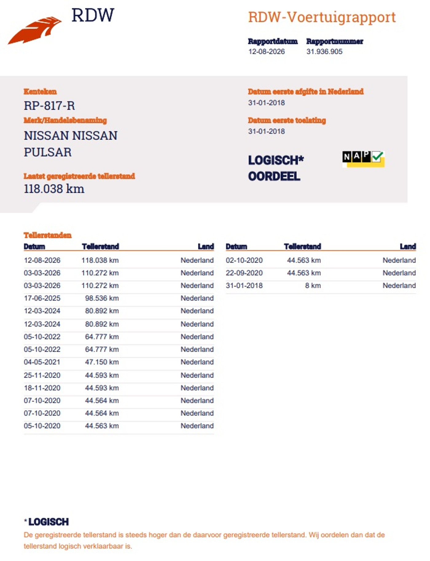 Foto van Nissan Nissan Pulsar