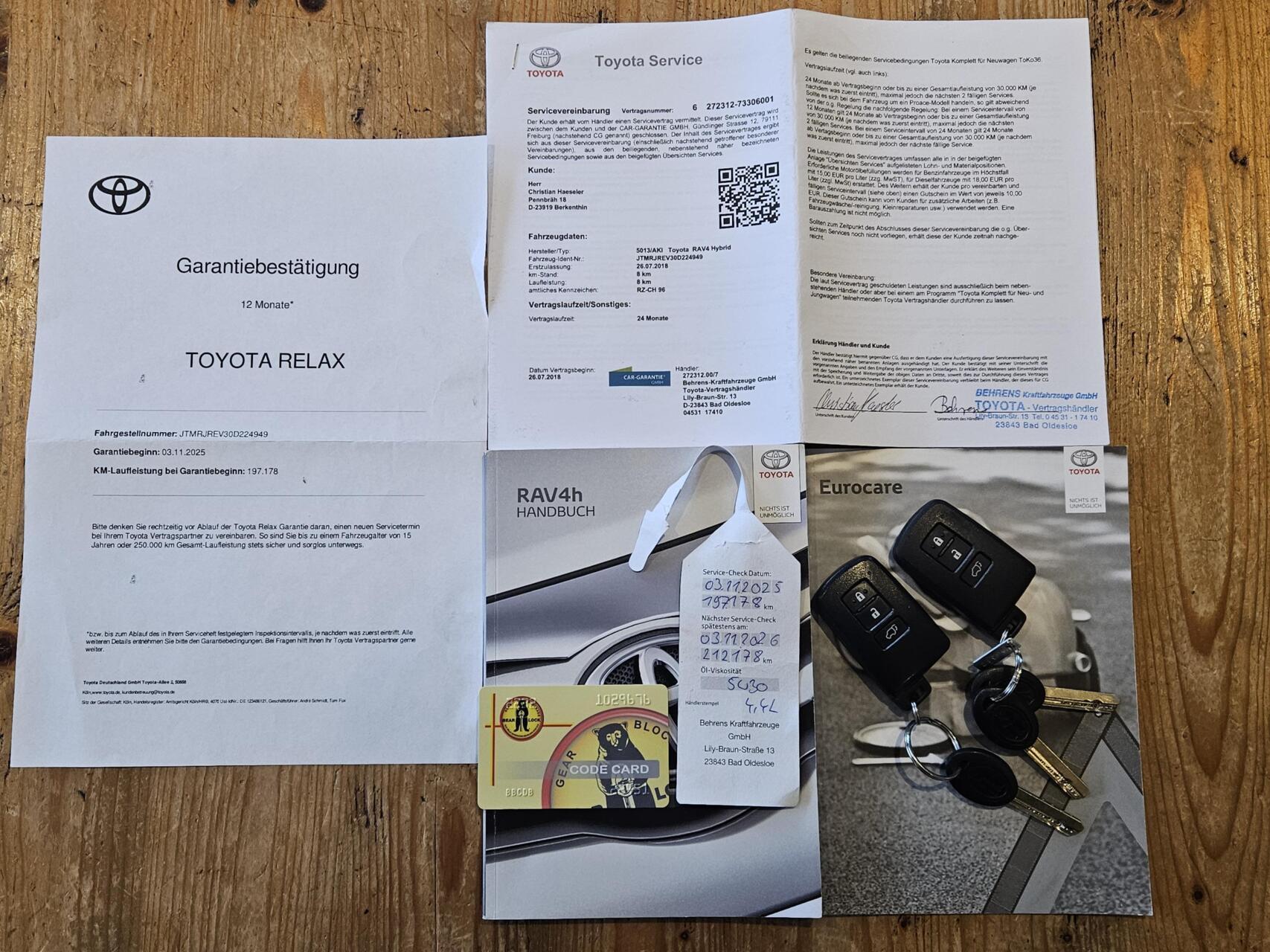 Foto van Toyota Rav4