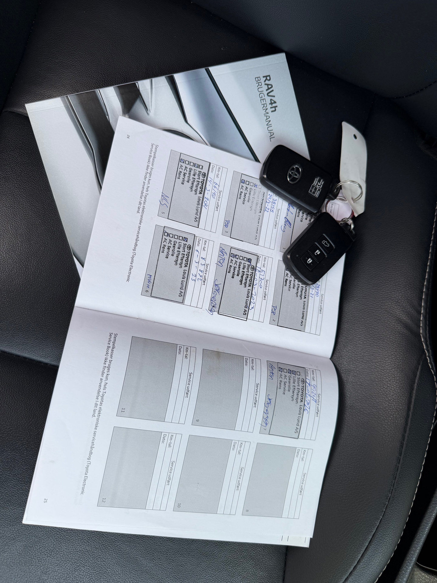 Foto van Toyota Toyota Rav4