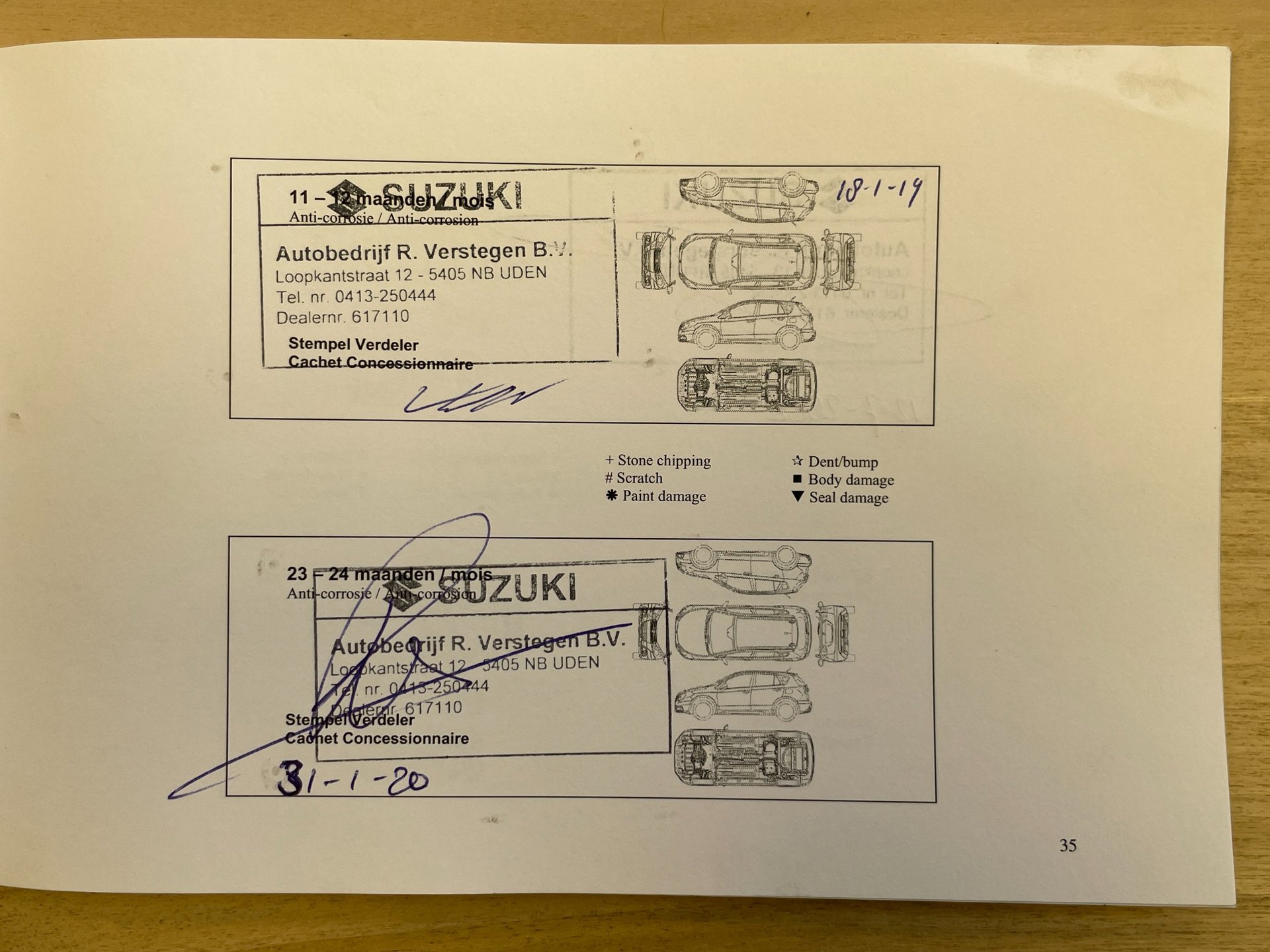 Foto van Suzuki Vitara