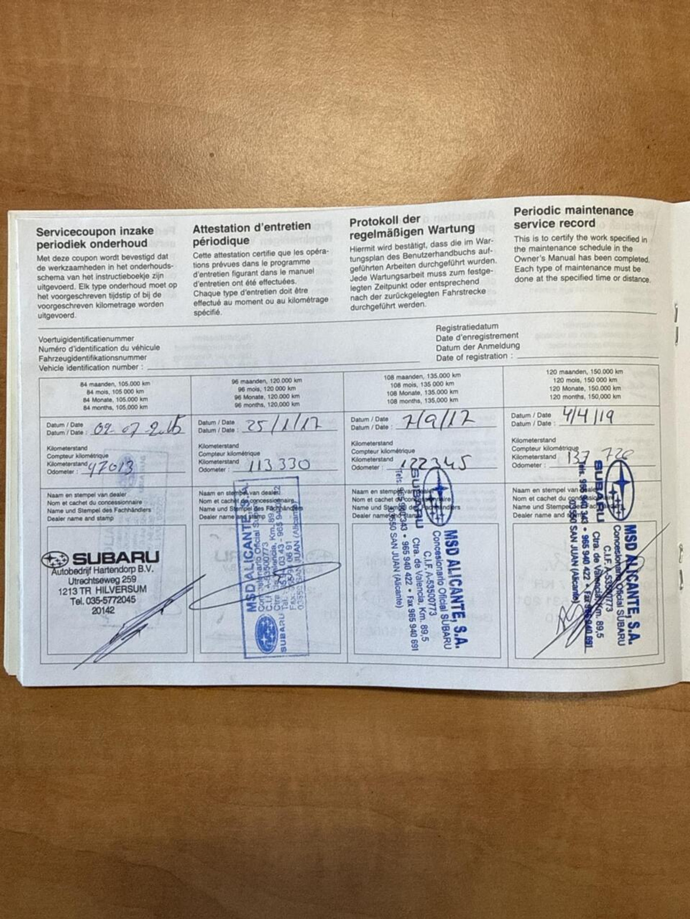 Foto van Subaru Legacy