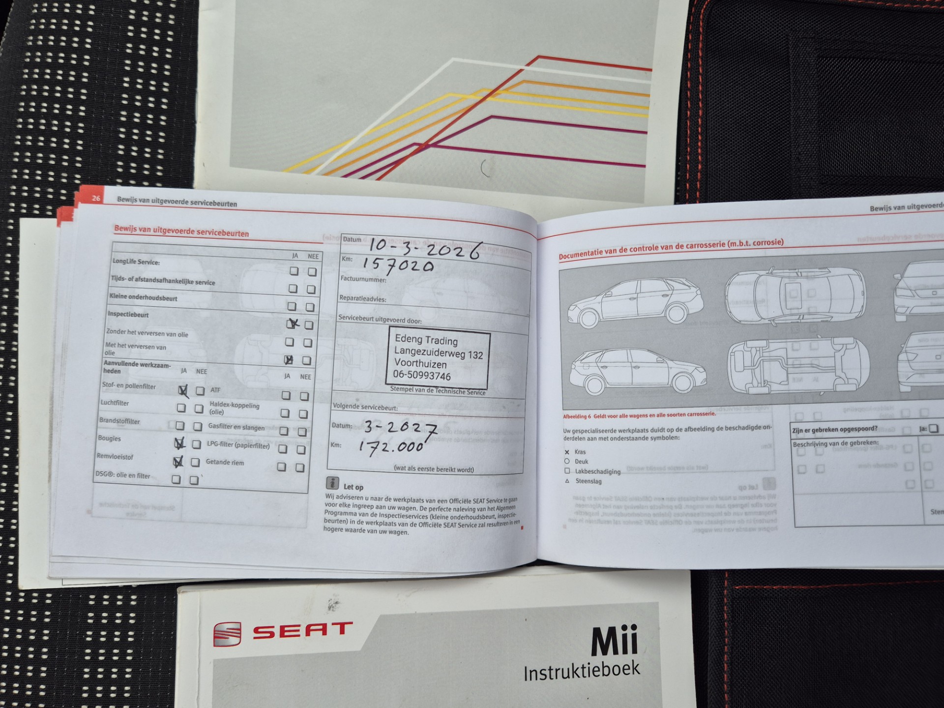 Foto van Seat Mii