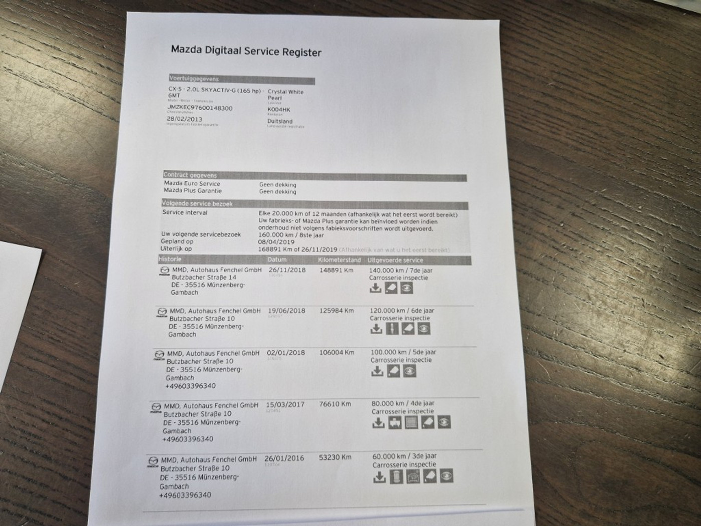 Foto van Mazda Mazda Cx-5