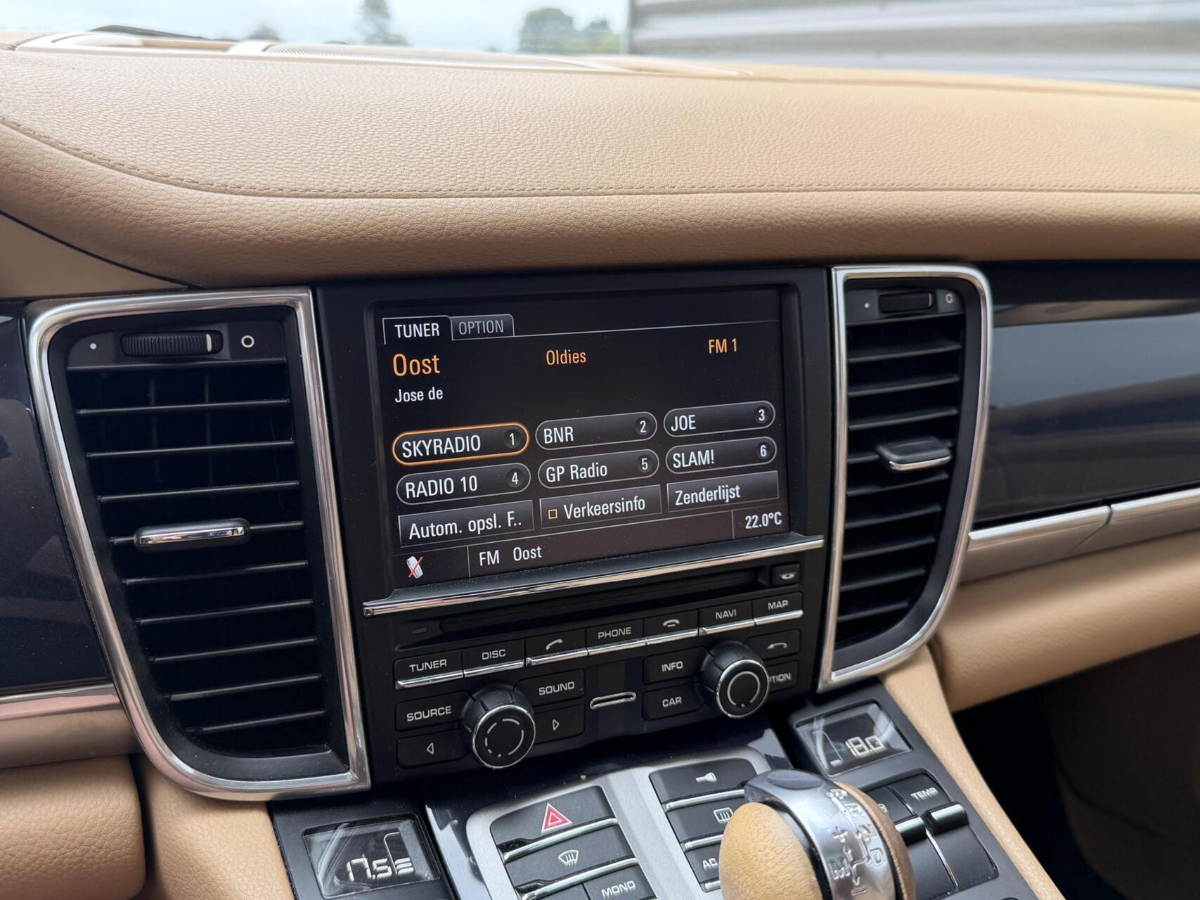 Foto van Porsche Panamera 4s