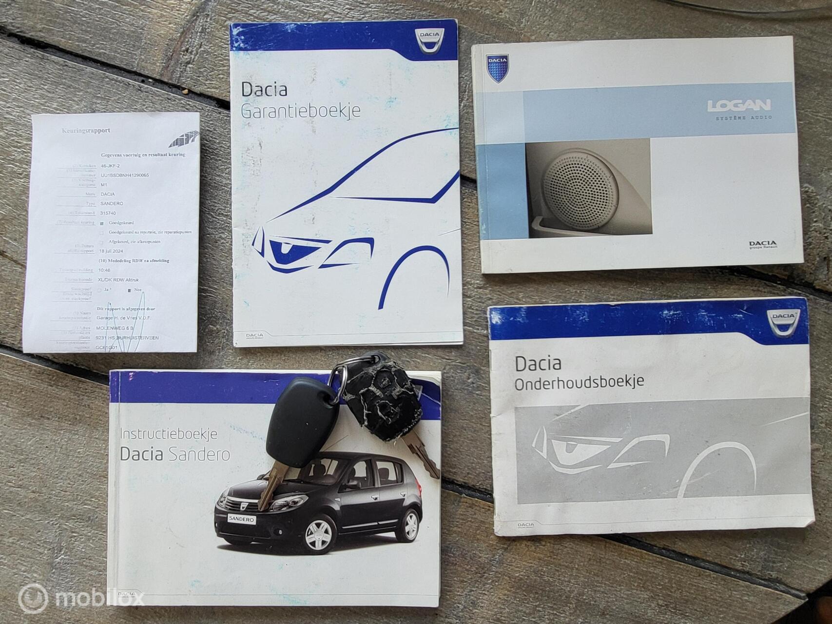 Foto van Dacia Sandero