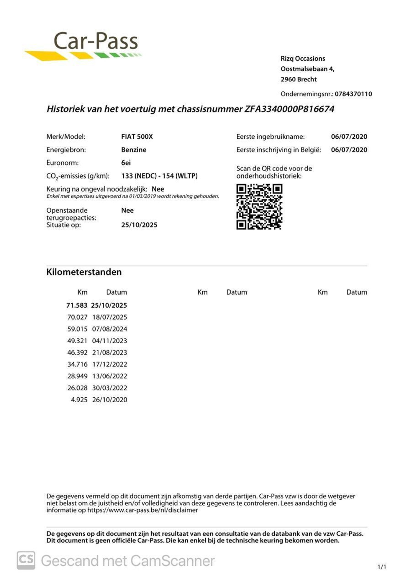 Foto van Fiat 500 X