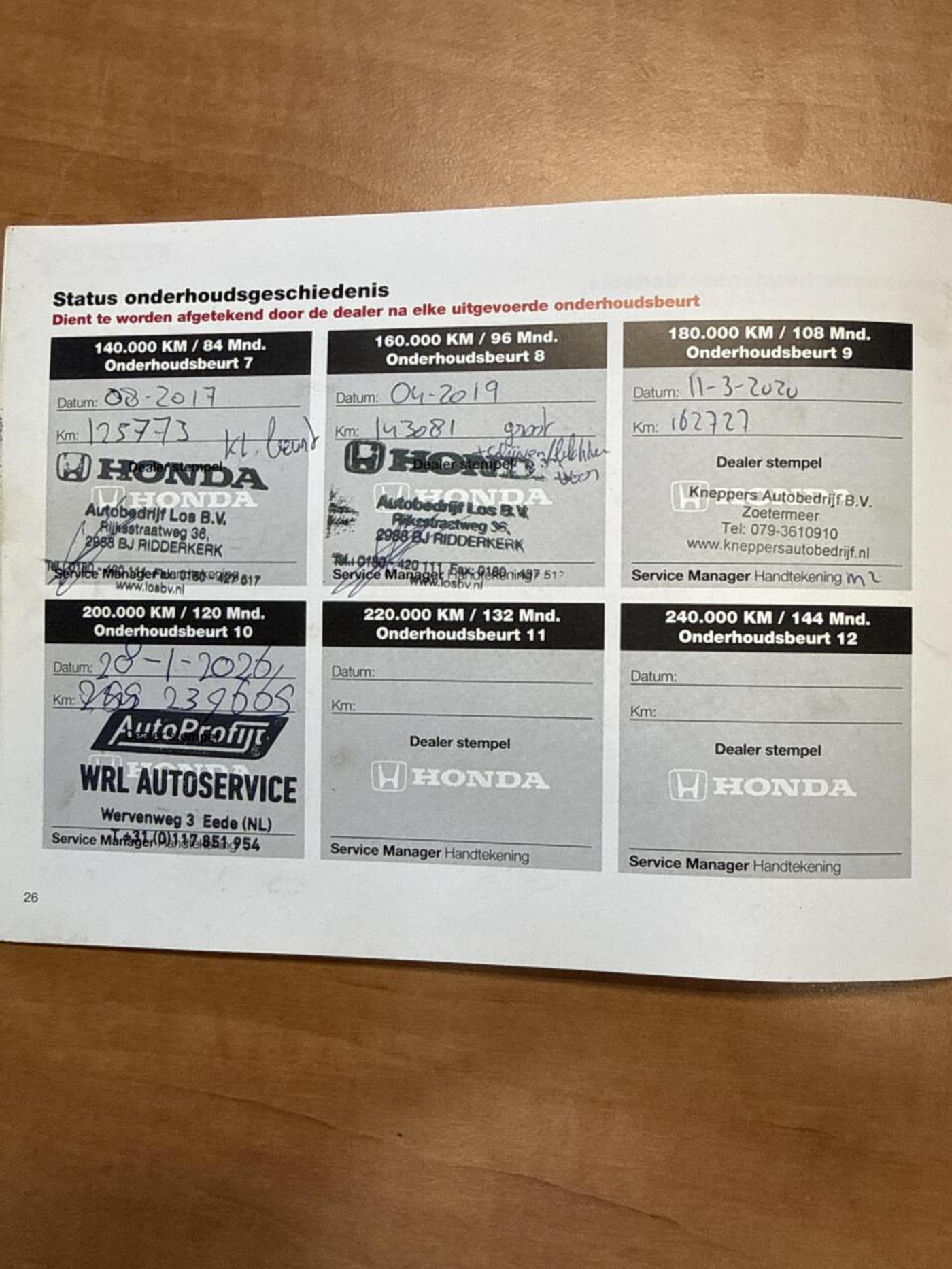 Foto van Honda Honda Cr-v