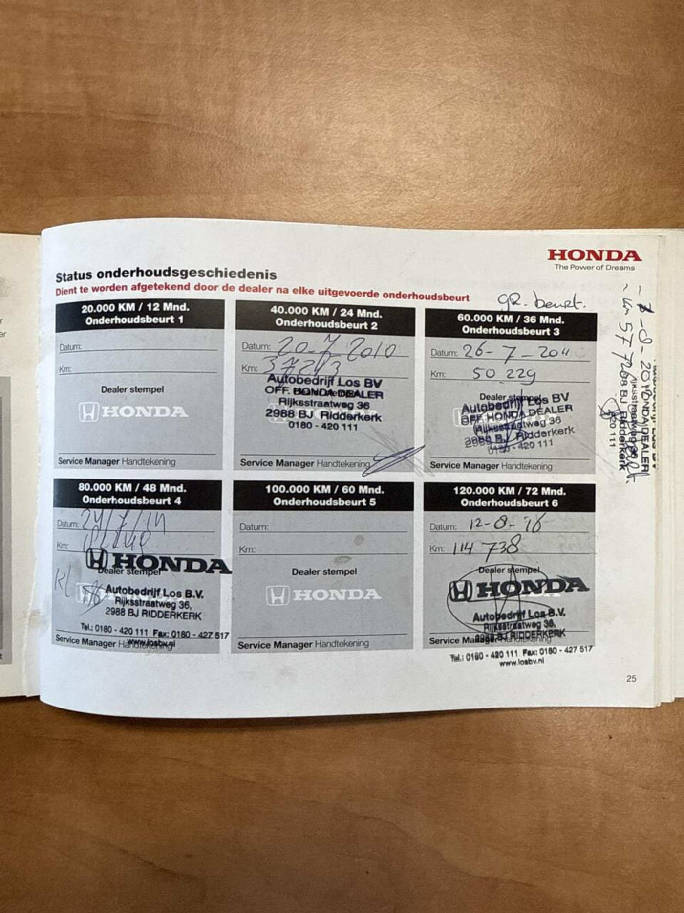 Foto van Honda Honda Cr-v
