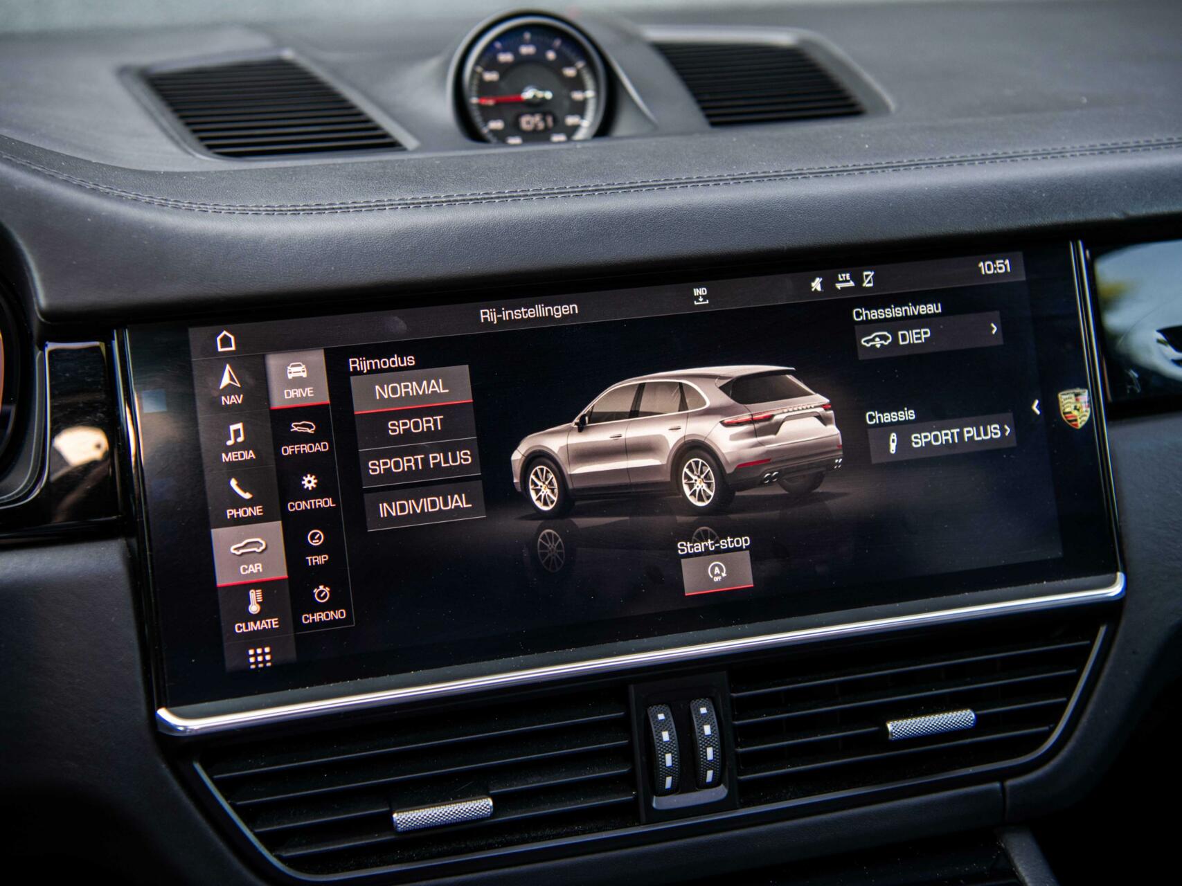 Foto van Porsche Cayenne