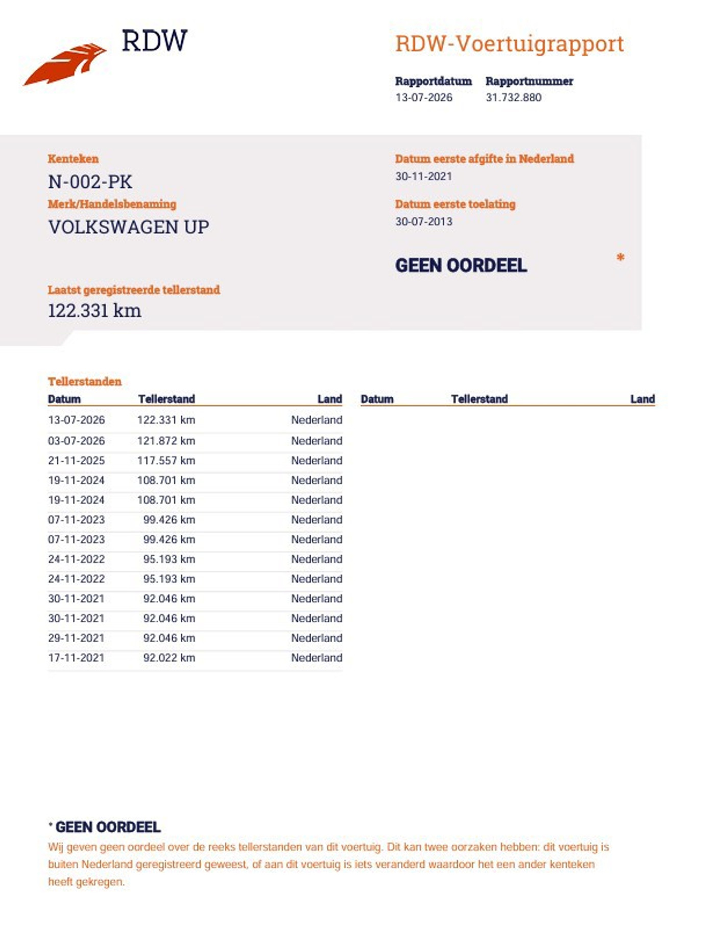 Foto van Volkswagen Up