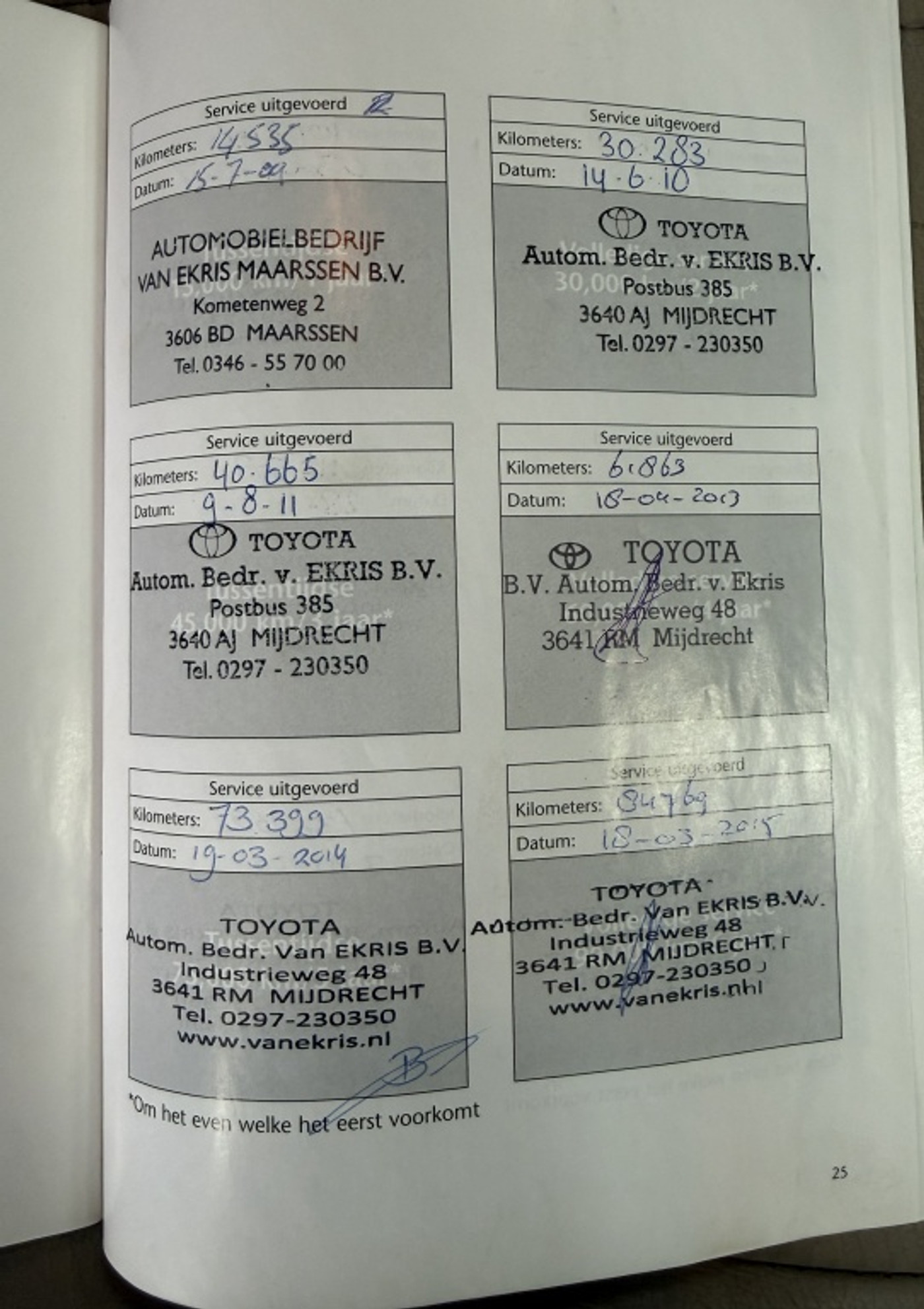 Foto van Toyota Toyota Rav4